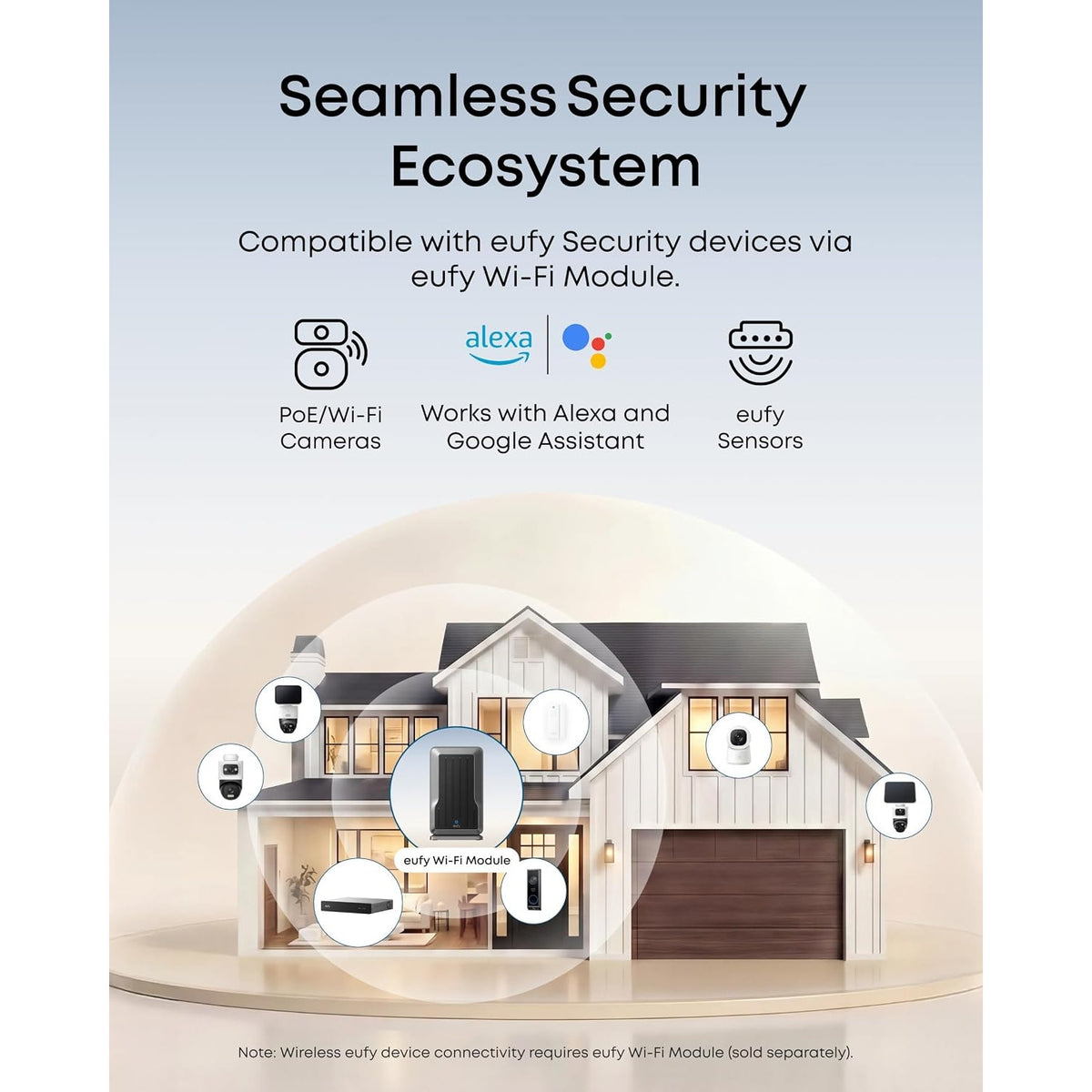 eufy E50 4-Cam 4K PoE NVR Security System 2TB Dual-Lens PTZ 360
