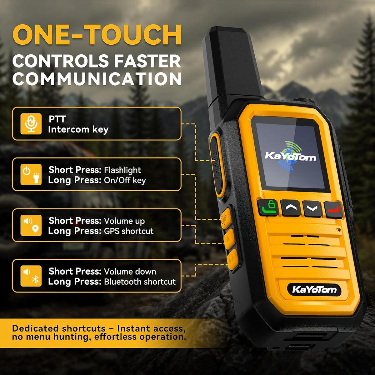 KAYOTOM G14 4G LTE GPS Walkie Talkies 2-Pack Lifetime Free PTT Bluetooth
