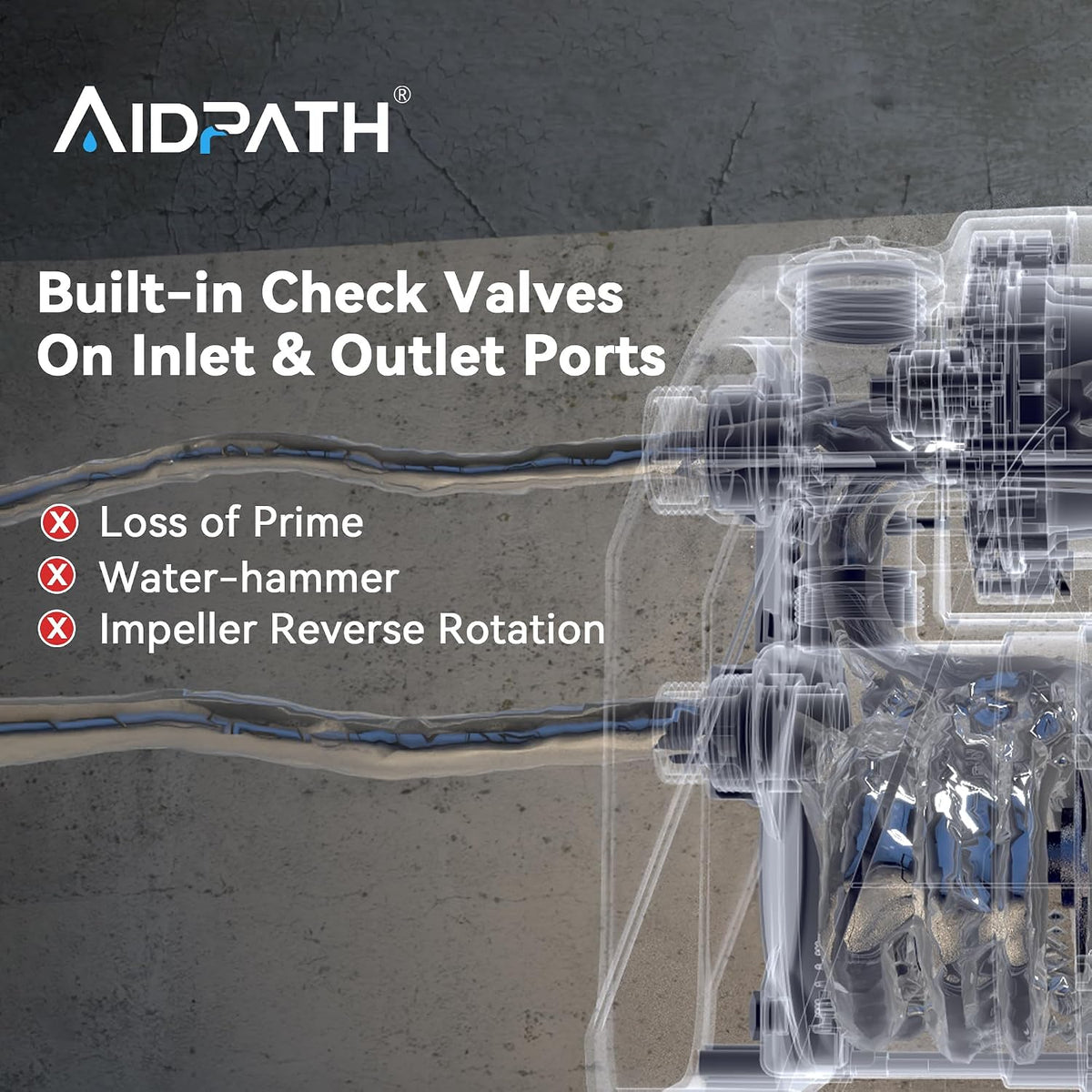 Aidpath 1.2HP Whole House Water Pressure Booster Pump 85PSI 27GPM 115V 1in NPT
