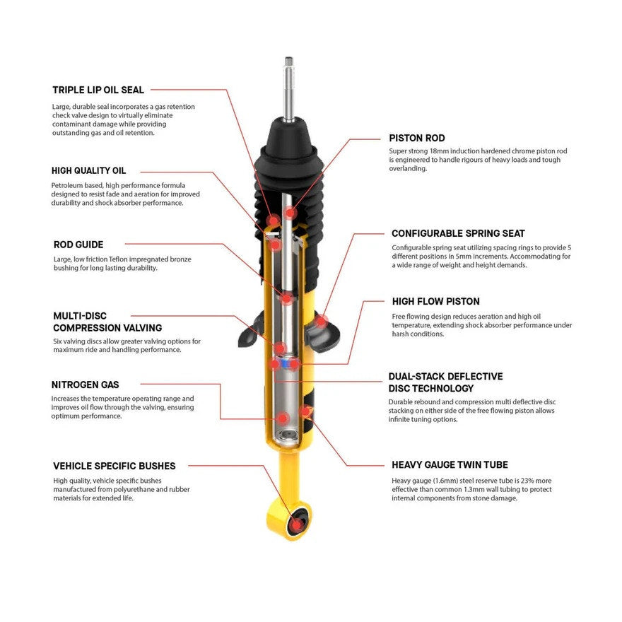 ARB OME 63077 Nitrocharger Plus Rear Shock Absorber 05-24 Fortuner