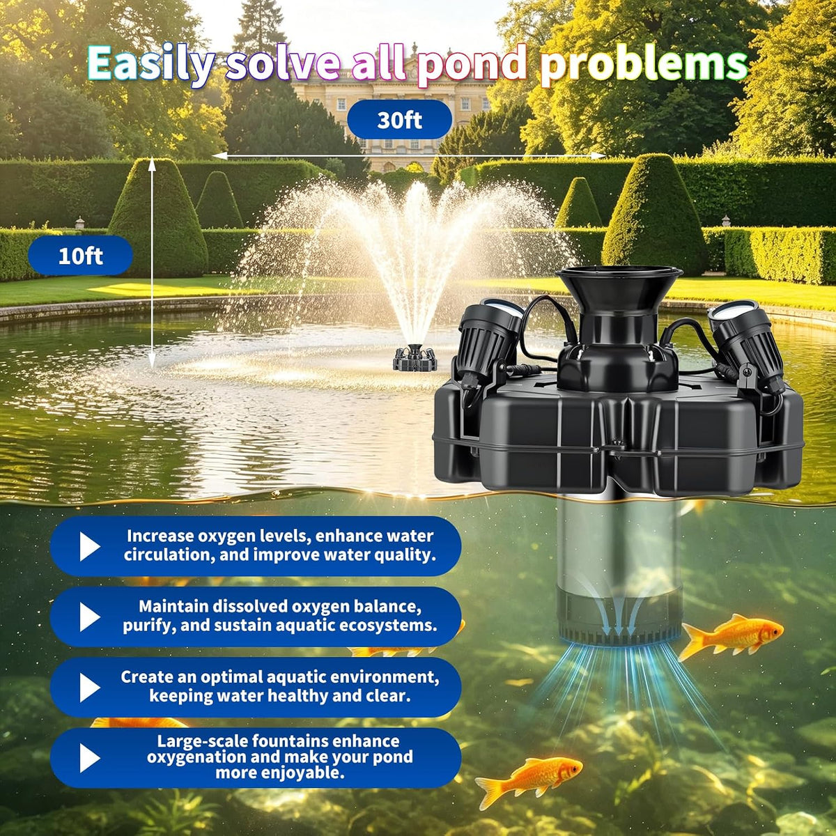 Floating Pond Fountain Aerator 3/4 HP RGB LED Lights Remote Control Outdoor