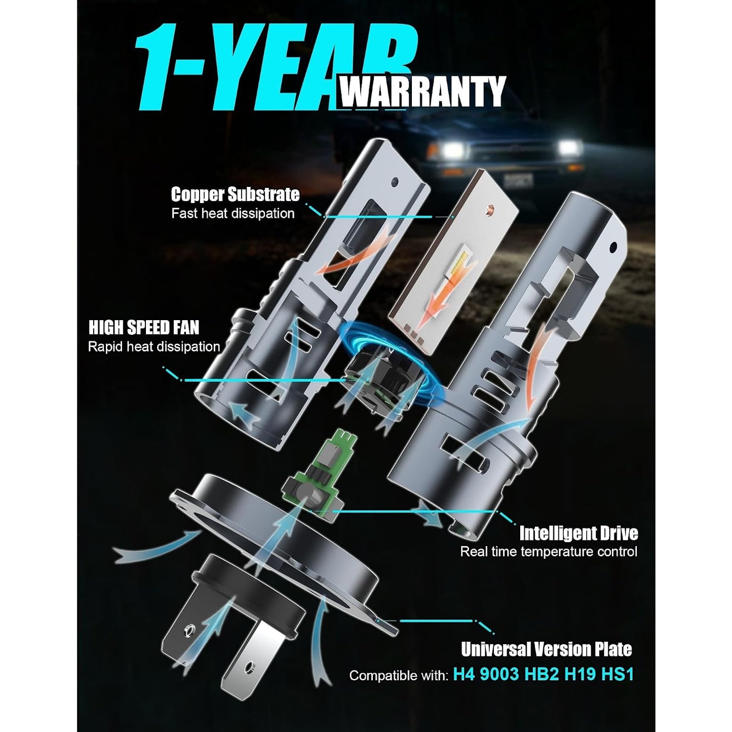 5x7 7x6 H6054 Glass Sealed Beam Headlight Housing H4 LED Bulbs 6500K Pair Kit