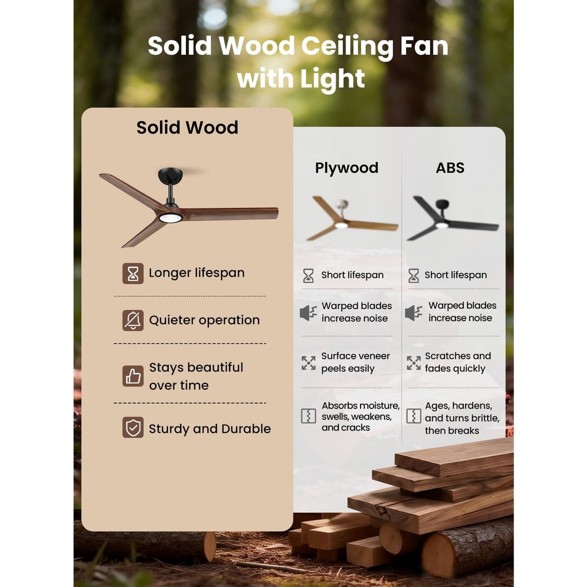Mildear 52" Solid Wood Ceiling Fan Light Remote Dark Walnut DC Motor 6 Speed