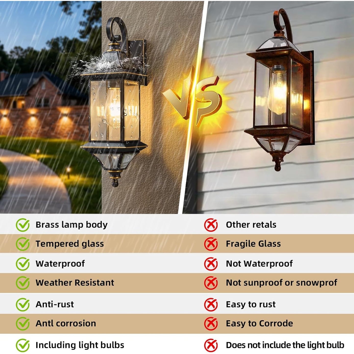 Outdoor Wall Light Fixtures 2 Pack Oil Rubbed Bronze Porch Sconce Waterproof