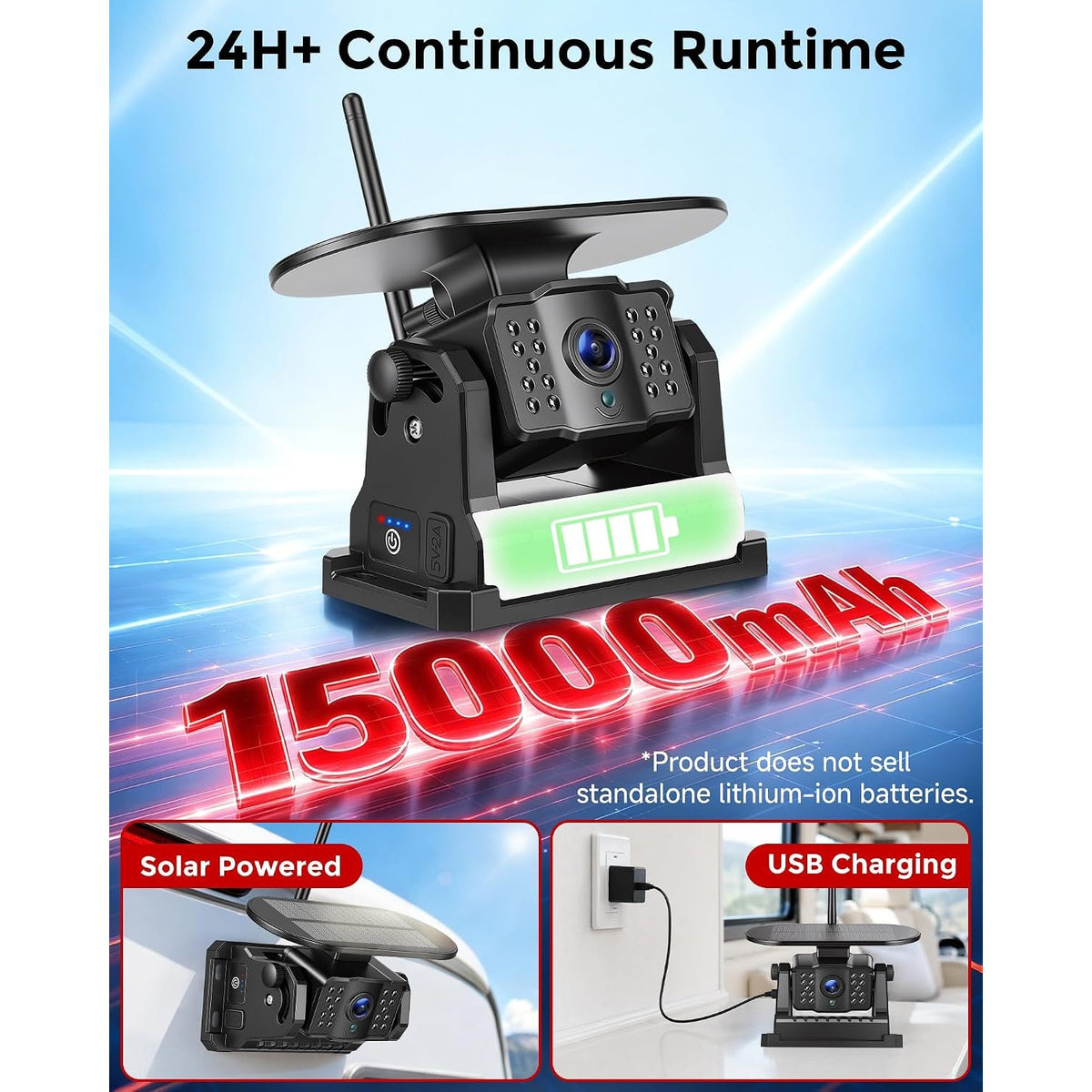 Magnetic Wireless Backup Camera 5.1" 1080P 15000mAh Solar RV Truck Trailer