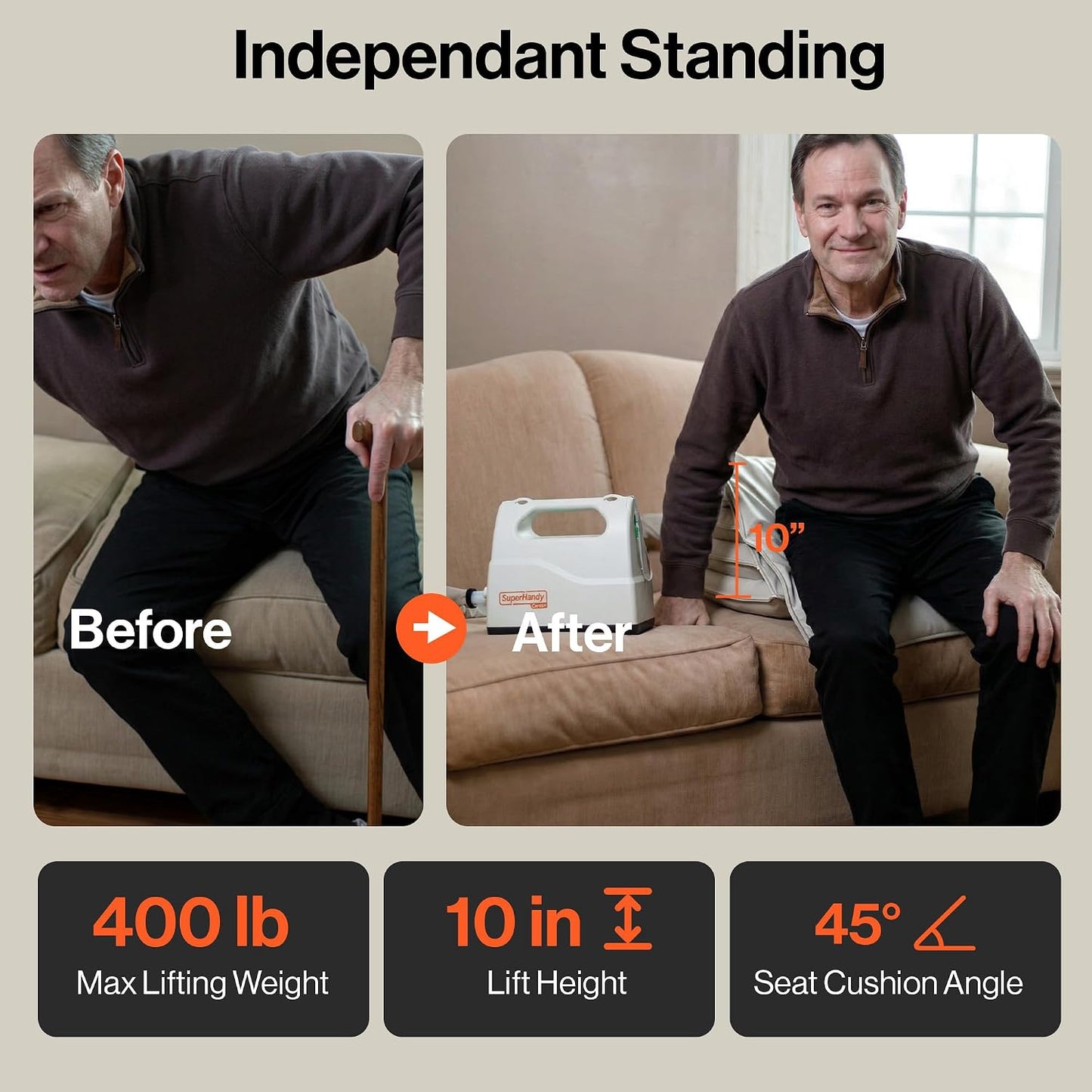 SuperHandy Electric Seat Lift Assist Cushion Elderly 400 lb Sit to Stand Remote