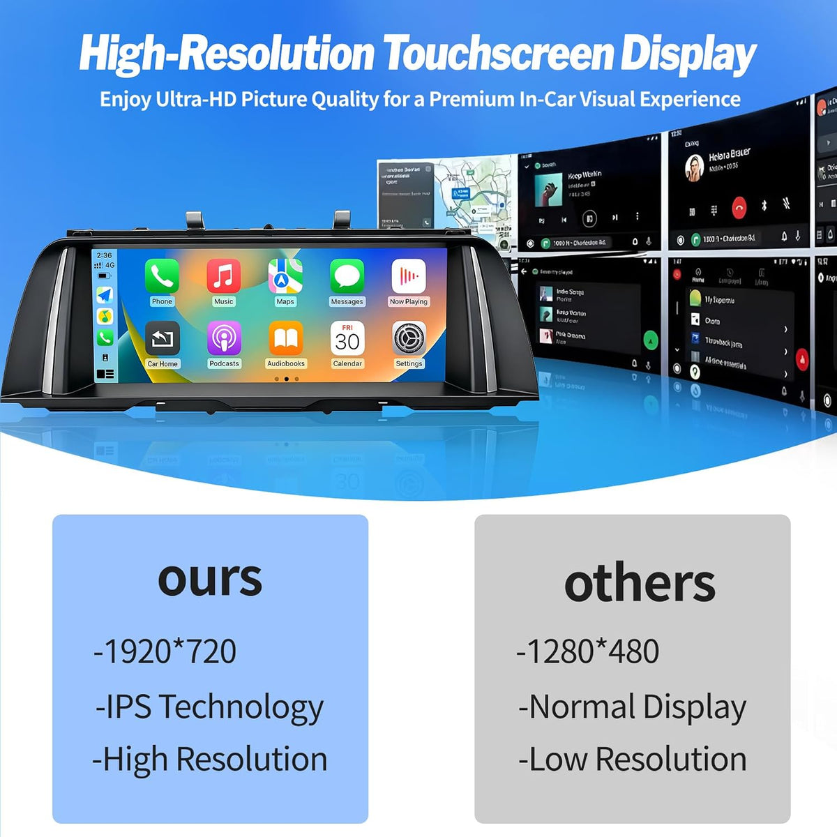 HMYC 10.25" Linux Car Stereo BMW 5 Series F10 F11 NBT CarPlay Android Auto