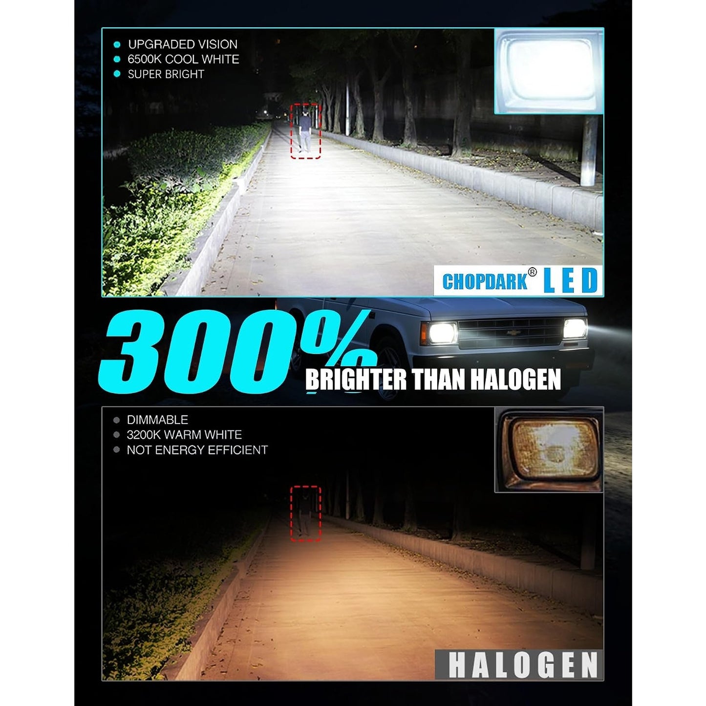5x7 7x6 H6054 Glass Sealed Beam Headlight Housing H4 LED Bulbs 6500K Pair Kit
