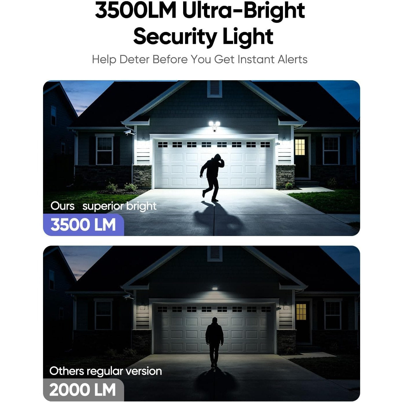 2K Floodlight Security Camera Hardwired 360 PTZ 3500LM Siren Color Night Vision