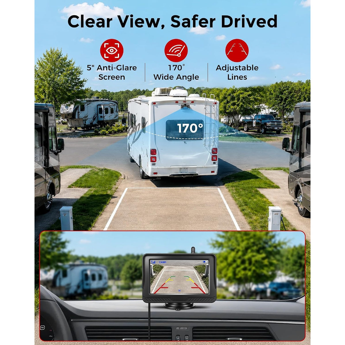 Magnetic Wireless Backup Camera 5.1" 1080P 15000mAh Solar RV Truck Trailer