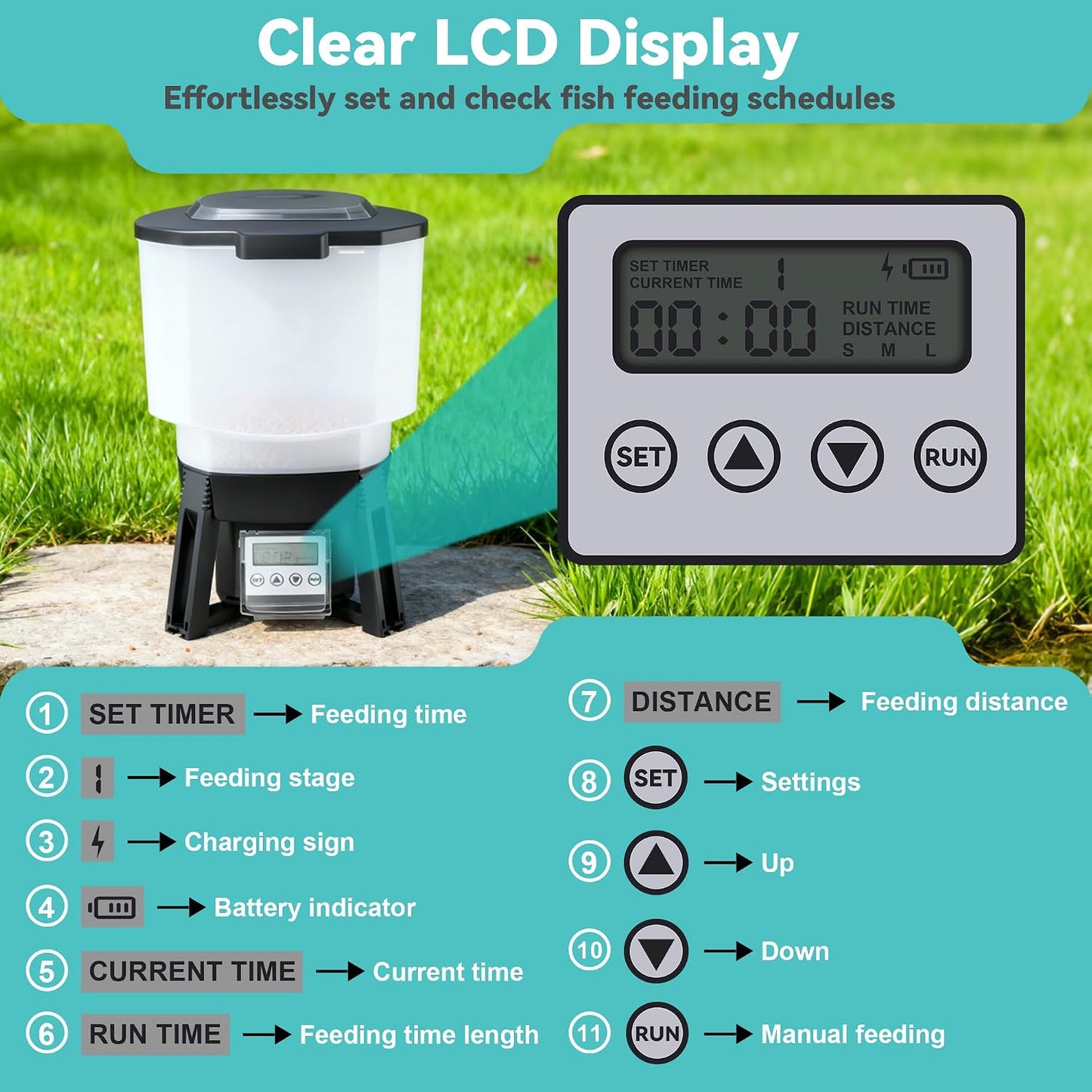 Solar Automatic Pond Fish Feeder 23L 6 Gallon Koi Timer Battery AC Outdoor