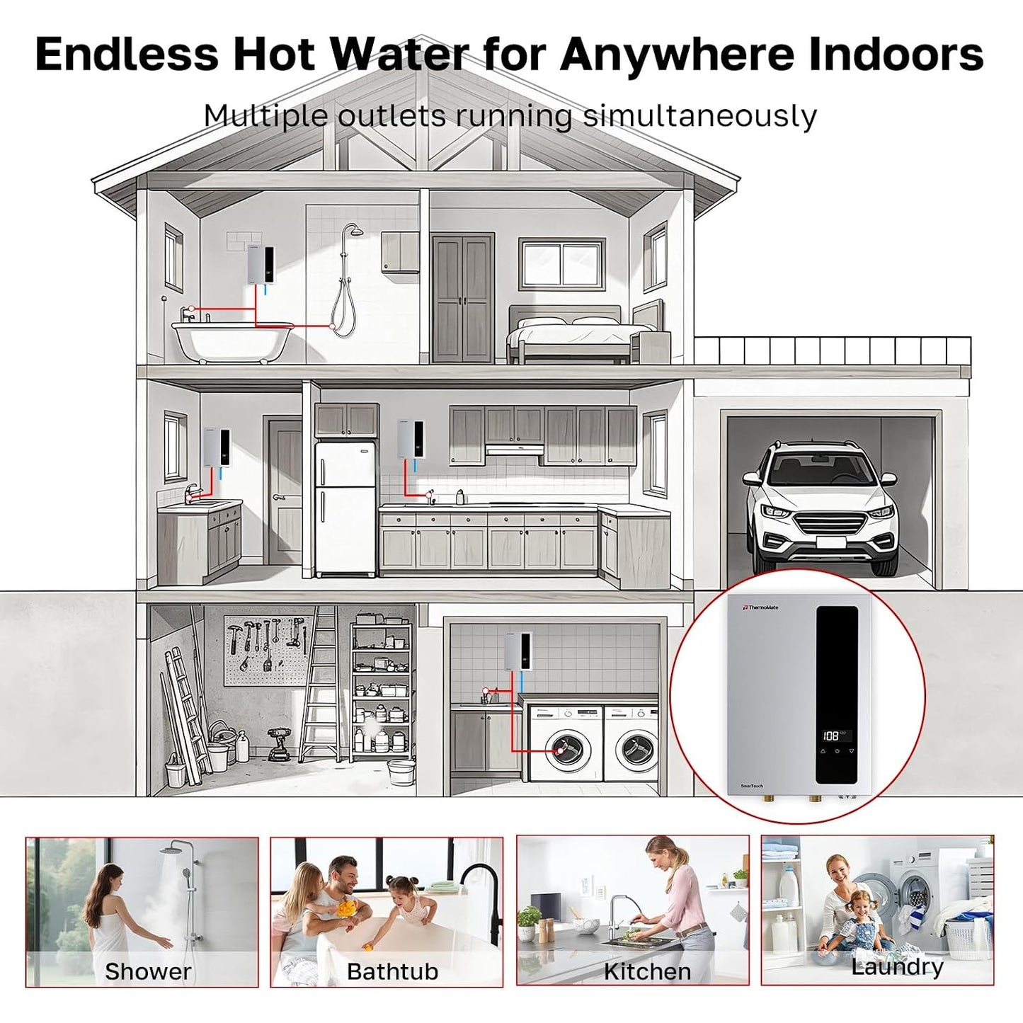 ThermoMate 14kW Tankless Electric Water Heater 240V Instant Hot Water ETL