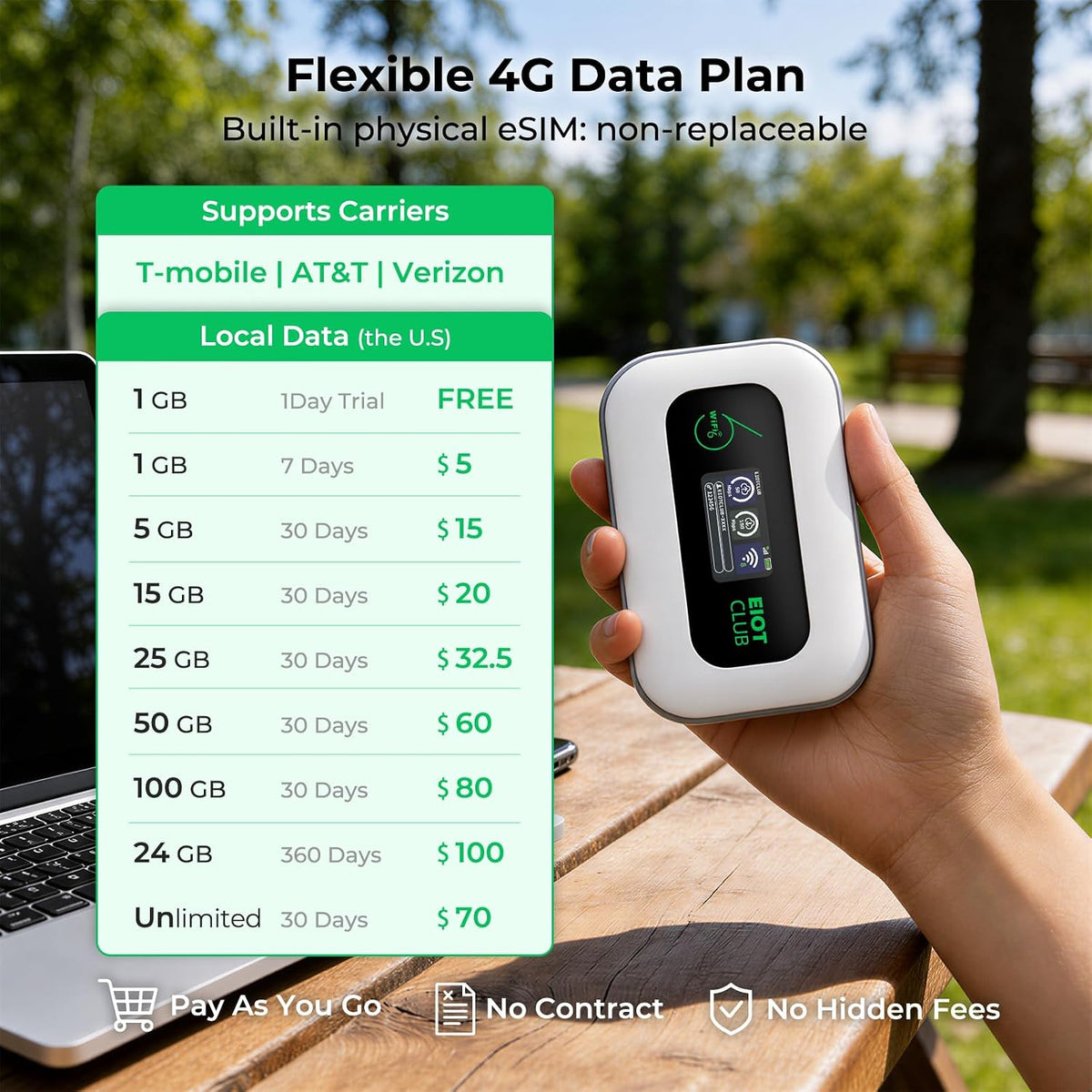 EIOTCLUB 4G LTE Portable WiFi Hotspot Prepaid No Contract 32 Devices 3000mAh