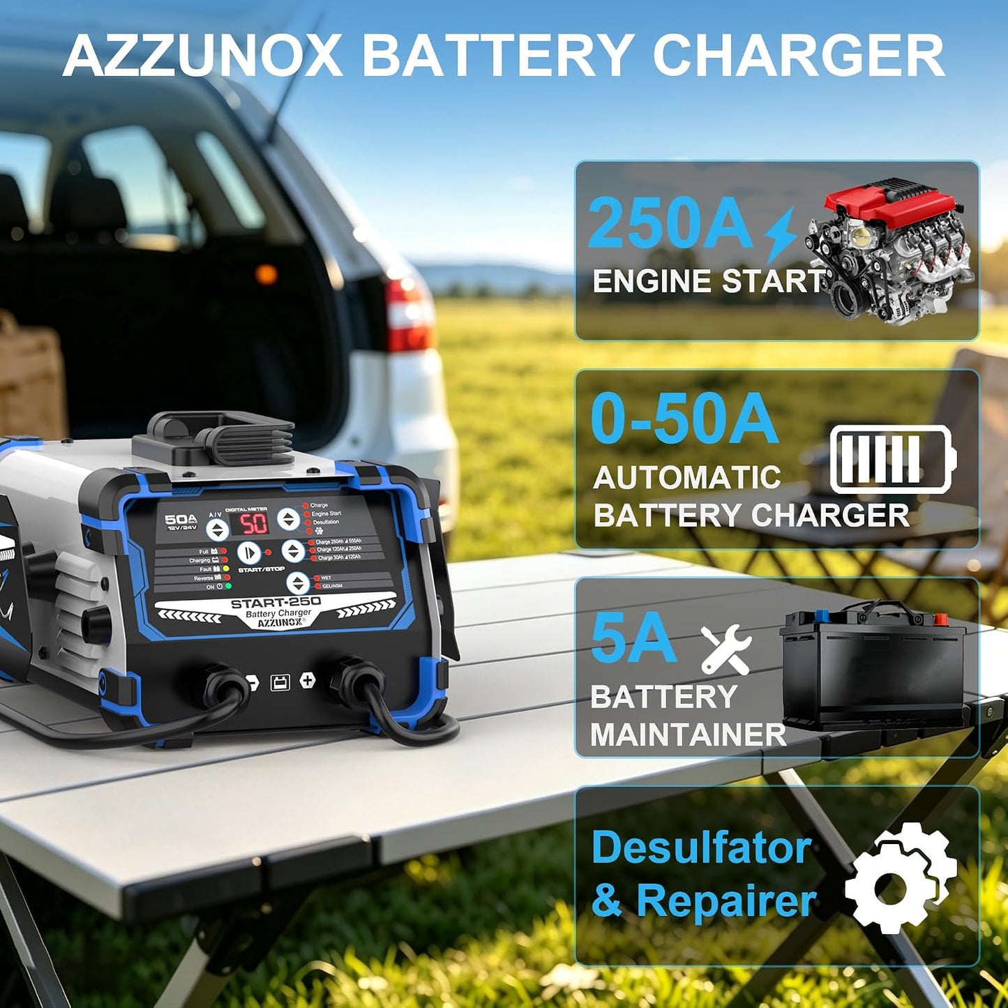 12V 24V Car Battery Charger 50A 250A Engine Starter Desulfator Repair AGM Gel