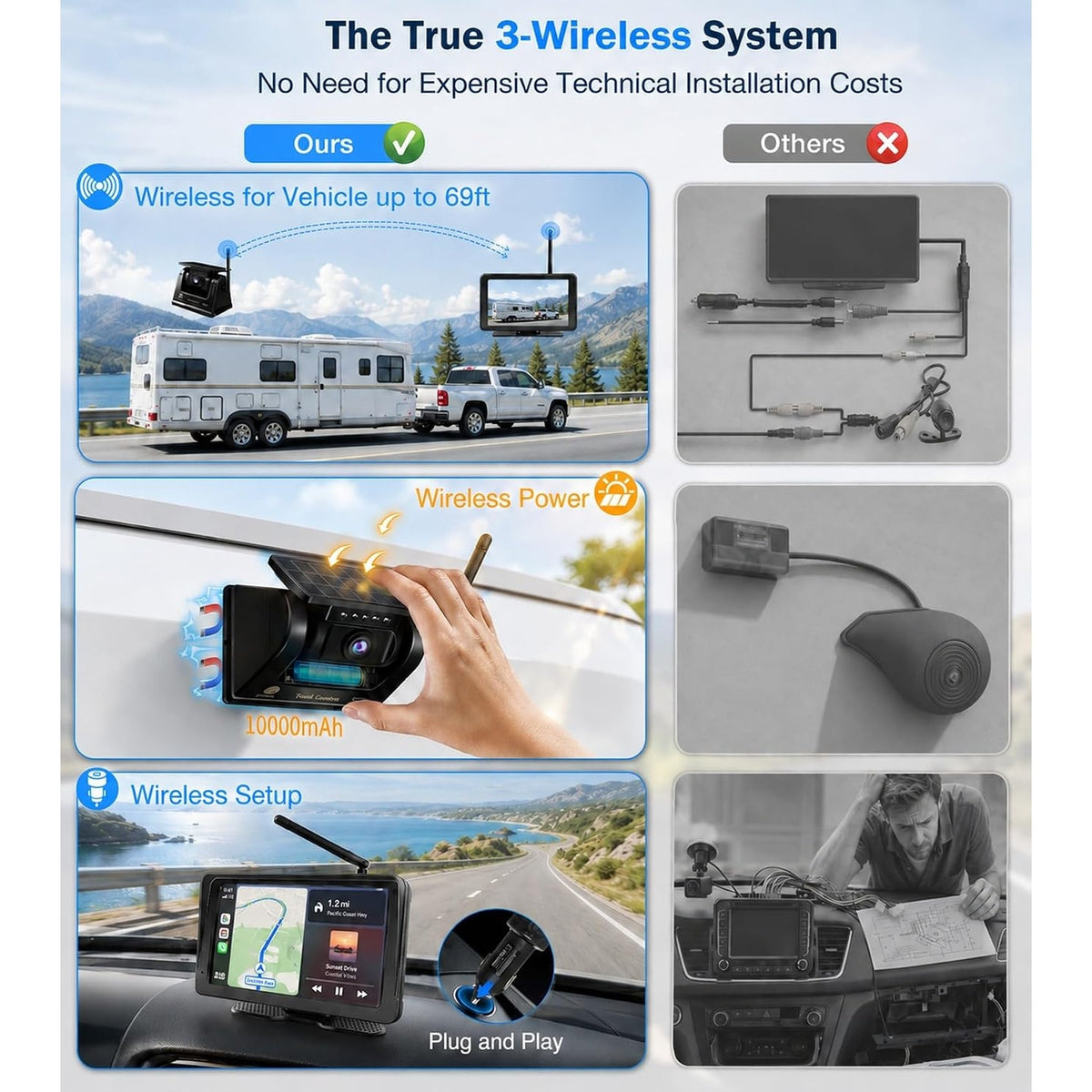 Wireless Backup Camera CarPlay Android Auto 7" Solar Magnetic RV Truck Trailer