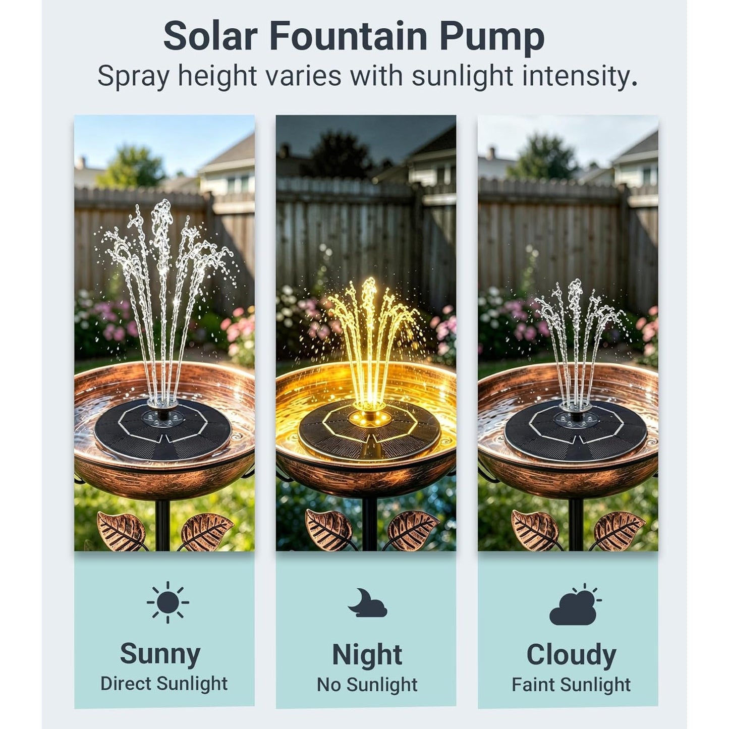 Solar Fountain Pump 6.3" Battery Backup LED Lights 9V 2W Floating Bird Bath 5 Nozzles