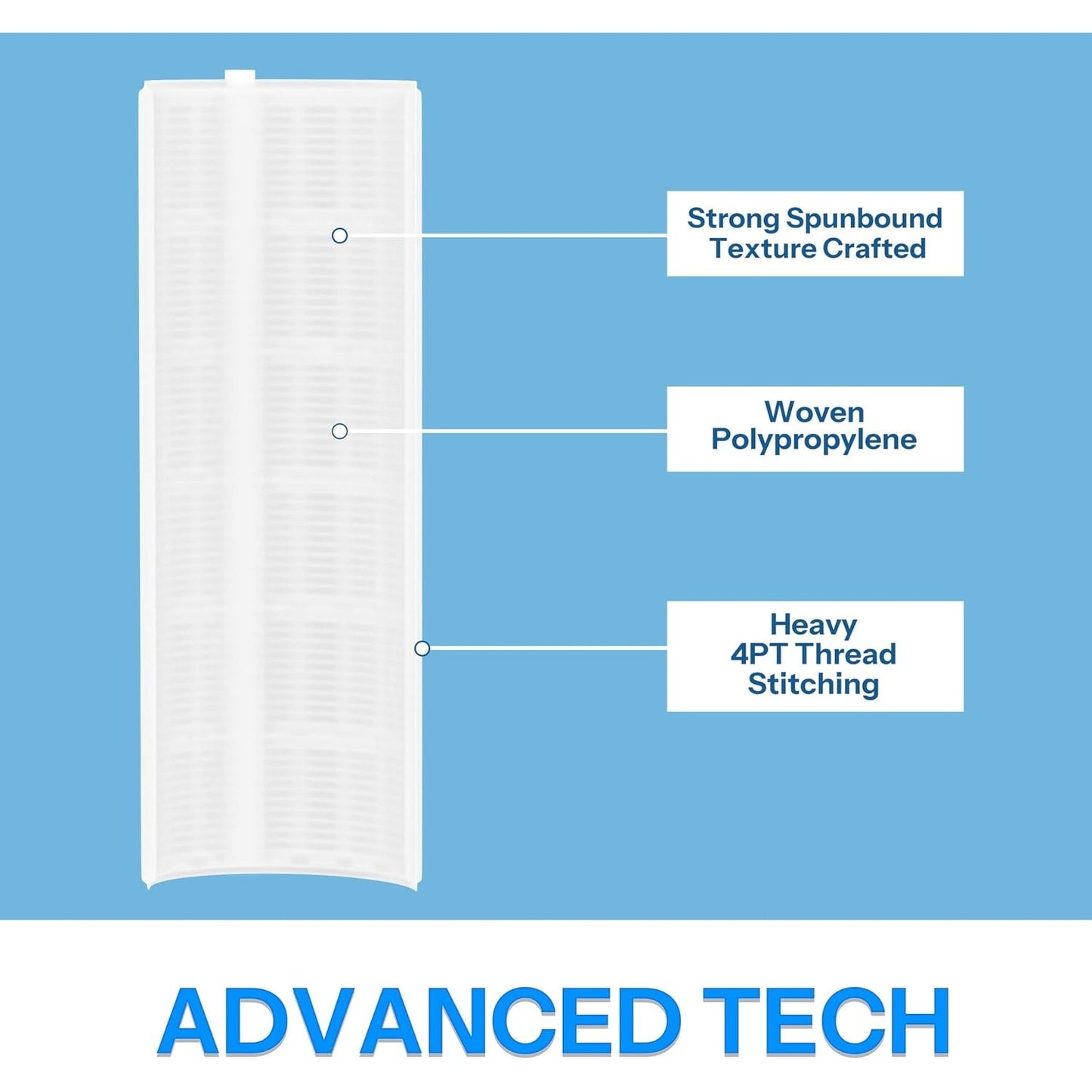 72 Sq Ft DE Filter Grid Set FS-2006 Hayward Pro-Grid DE7220 PFS3672 FC-9560