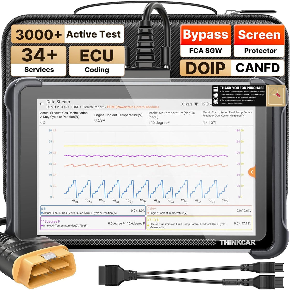 THINKCAR THINKSCAN 689 OBD2 Scanner Bidirectional ECU Coding 3000+ Tests