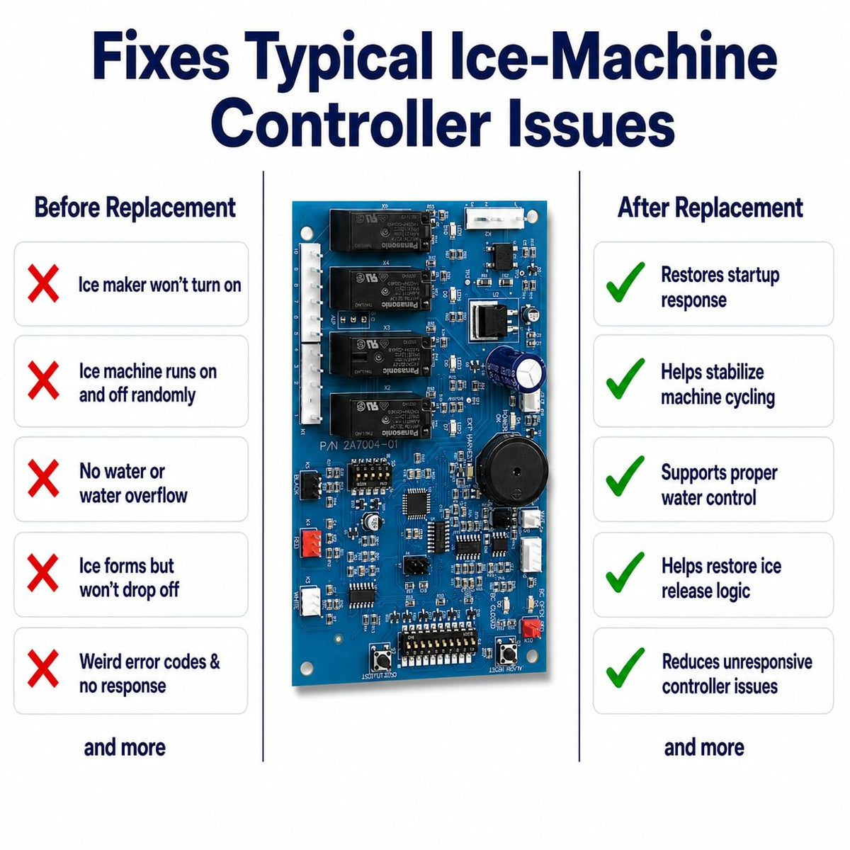 2A7664-04 Ice Machine Control Board Replacement for Hoshizaki Type J QINTIDD