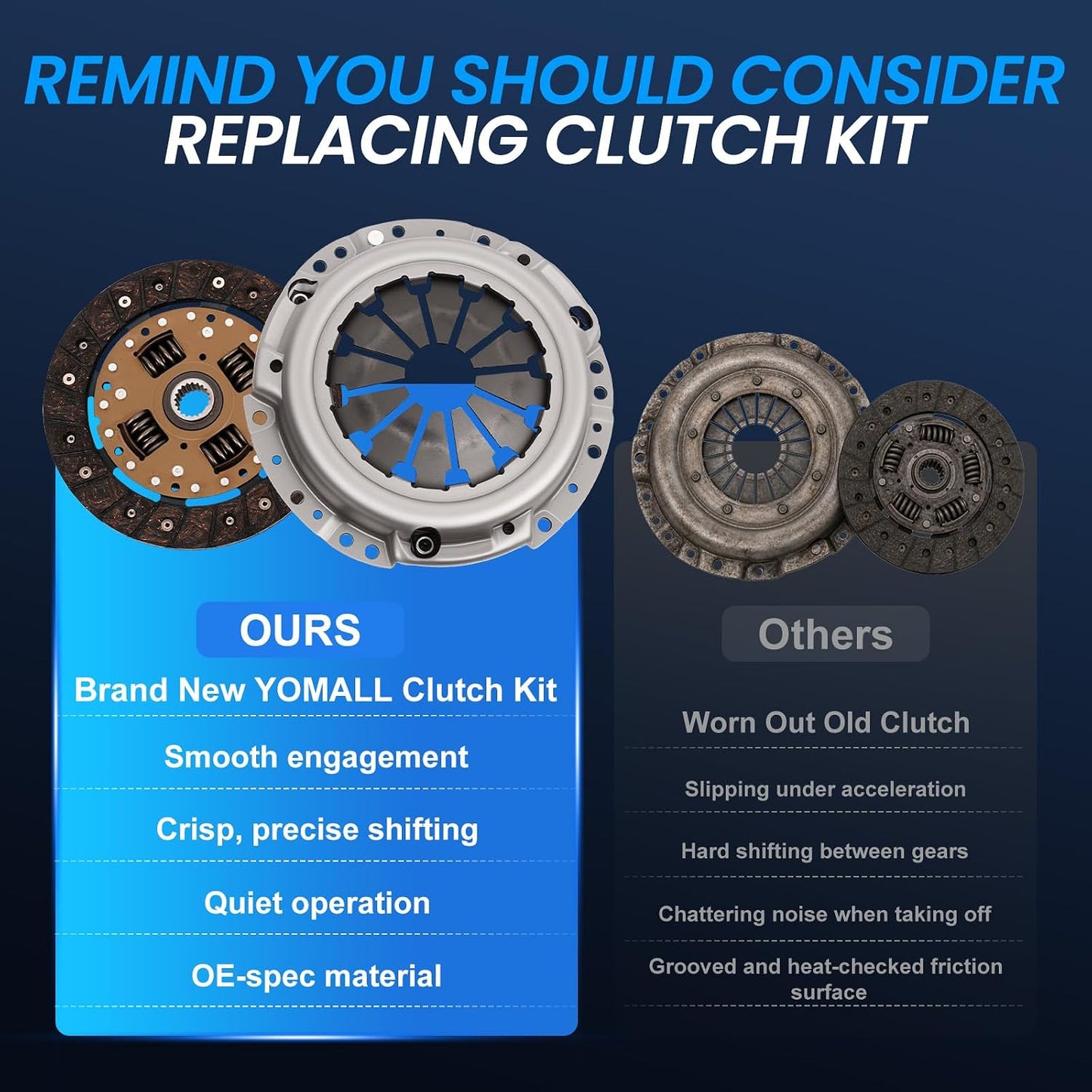 Clutch Kit Suzuki Samurai 1986-1995 Sidekick 1.3L 7.5" 20 Spline 04-104 L04104