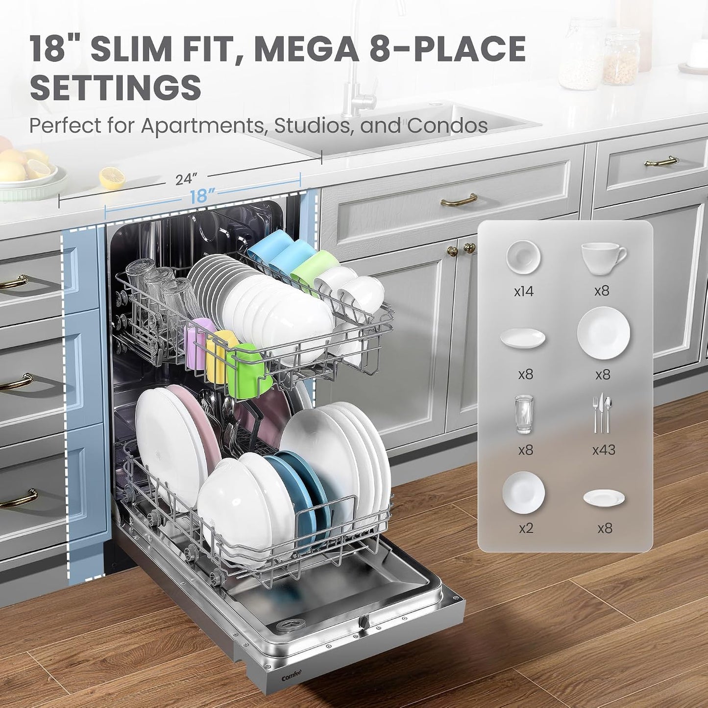 COMFEE 18 Inch Built-In Dishwasher Silver 8 Place Setting Energy Star 52dB