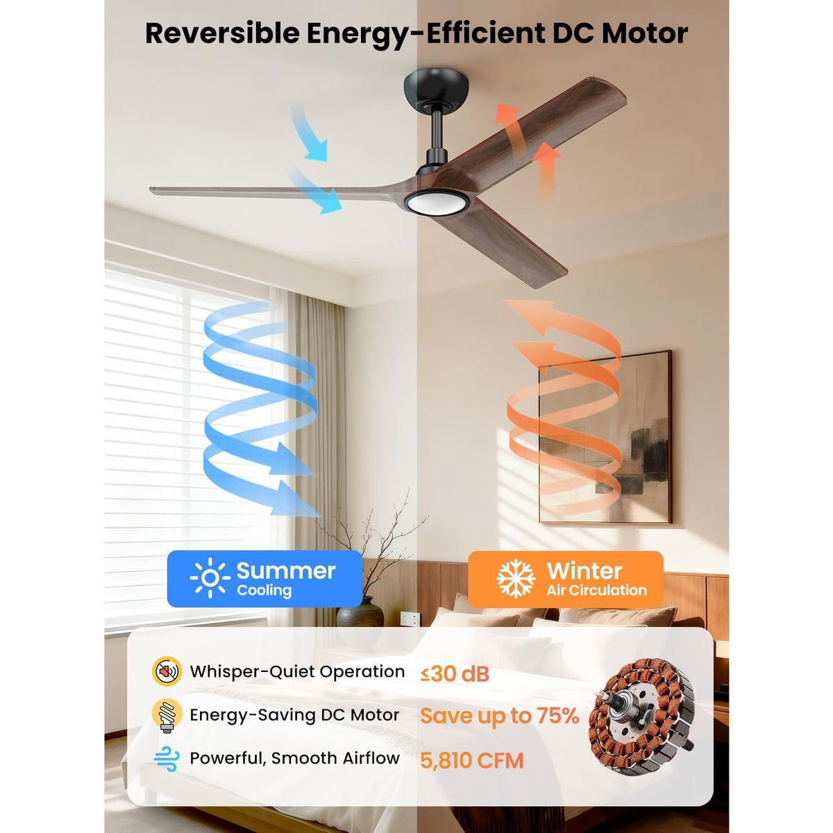 Mildear 52" Solid Wood Ceiling Fan Light Remote Dark Walnut DC Motor 6 Speed