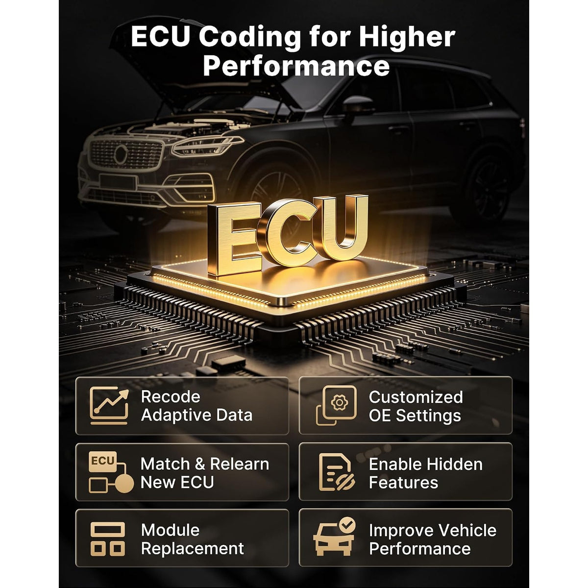 THINKCAR THINKSCAN 689 OBD2 Scanner Bidirectional ECU Coding 3000+ Tests