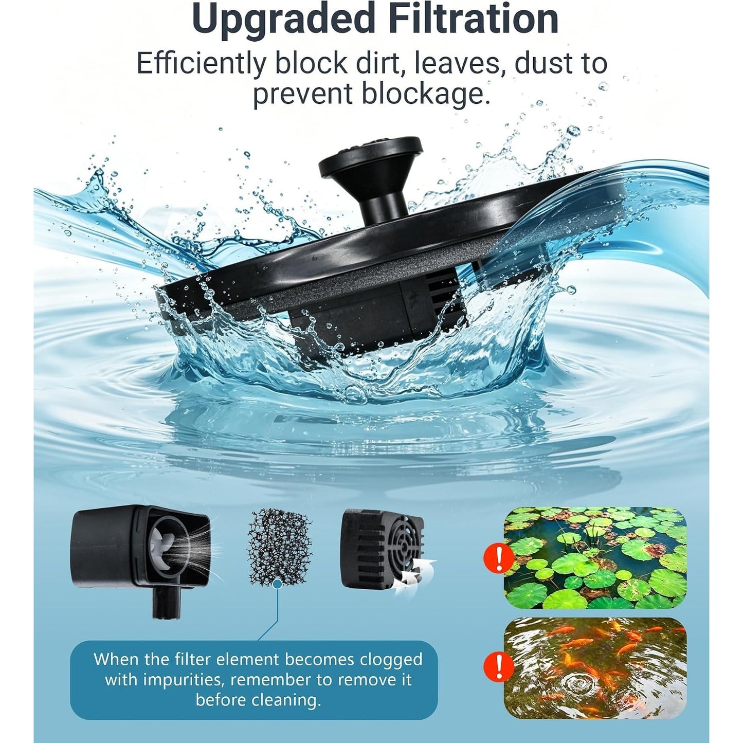 Solar Fountain Pump 6.3" Battery Backup LED Lights 9V 2W Floating Bird Bath 5 Nozzles