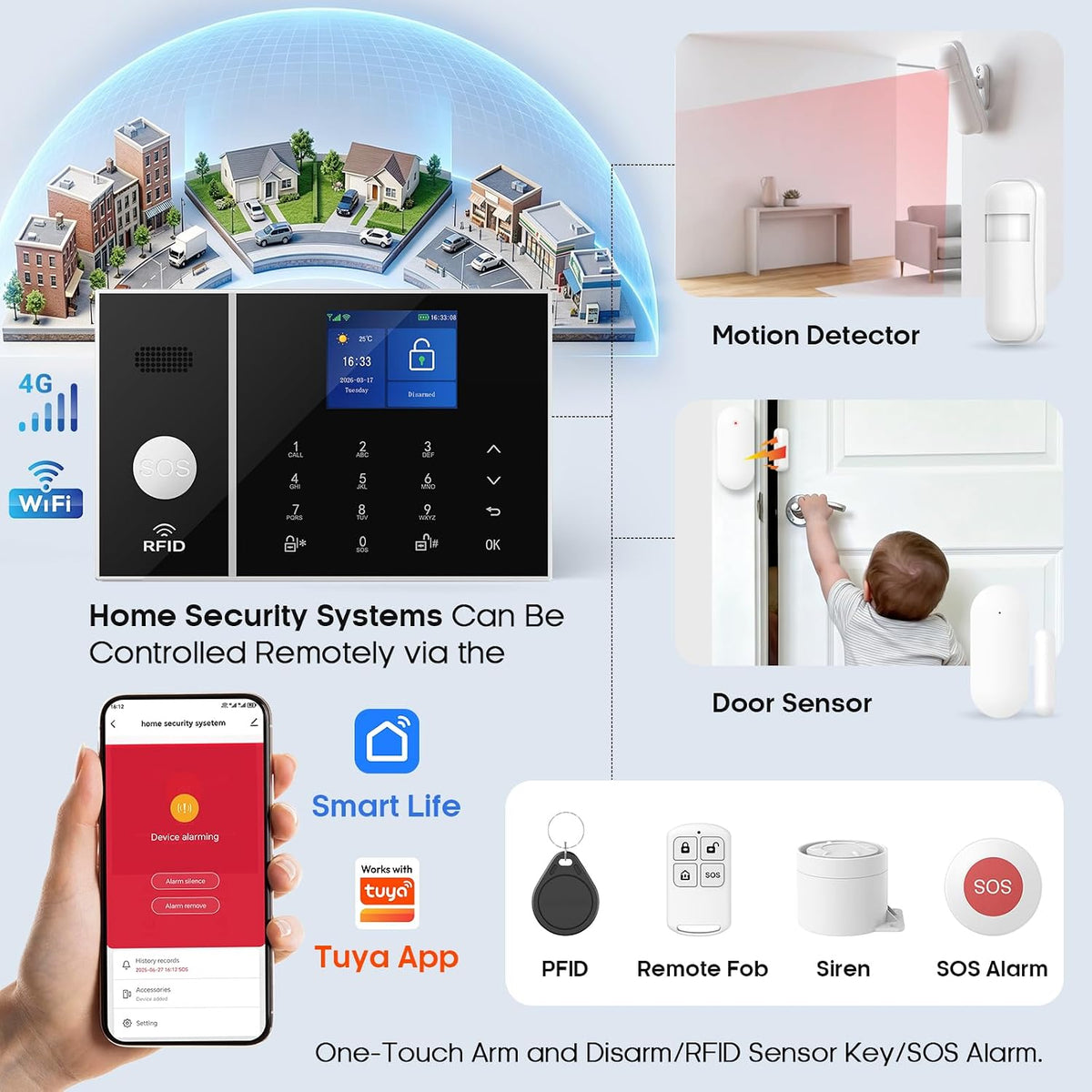 Hapippofa 16PC WiFi 4G Home Alarm System 6 Door 3 Motion Alexa SOS