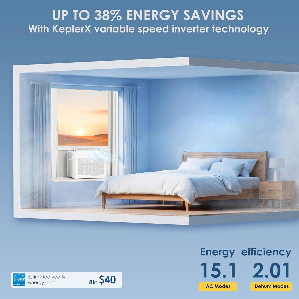 KeplerX 8000 BTU Inverter Window AC WiFi Alexa 50 Pint Dehumidifier
