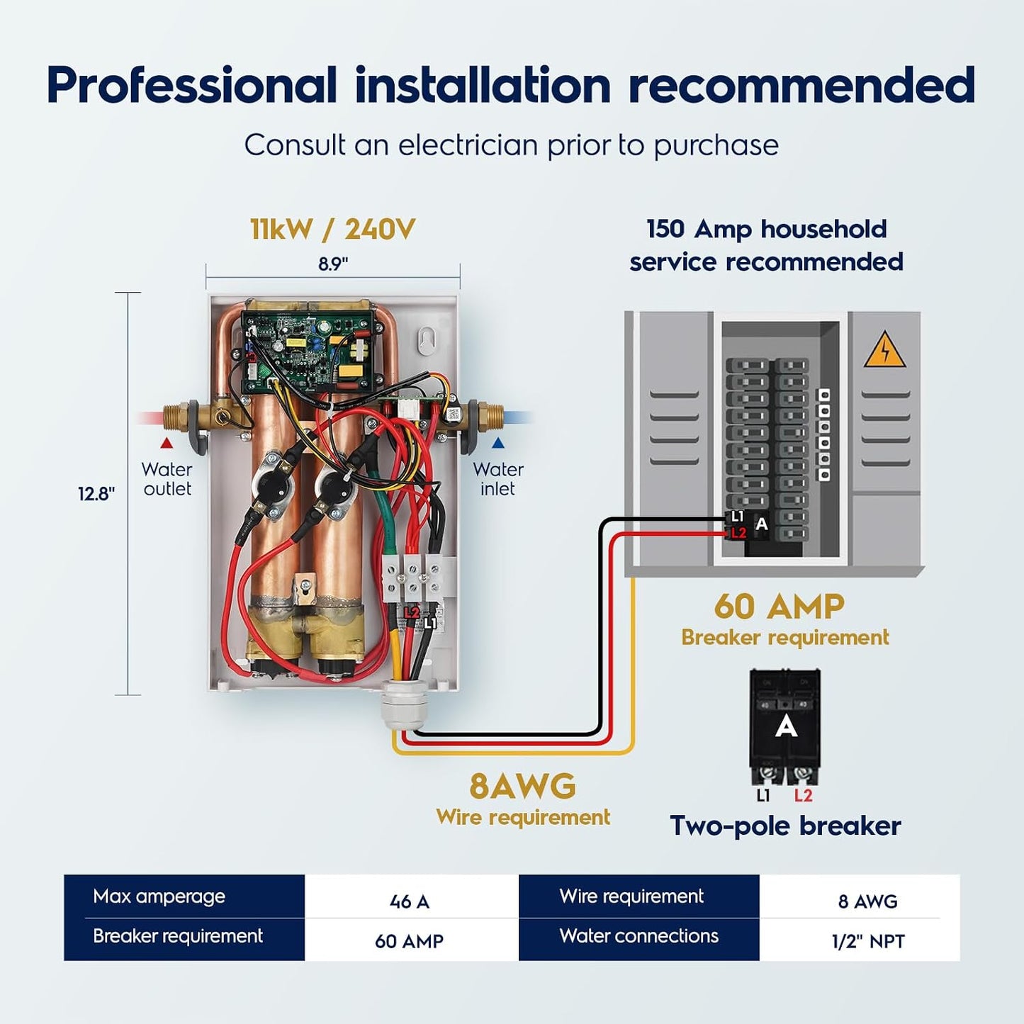 Electrolux 11kW Tankless Electric Water Heater WiFi Alexa 240V 2.59 GPM