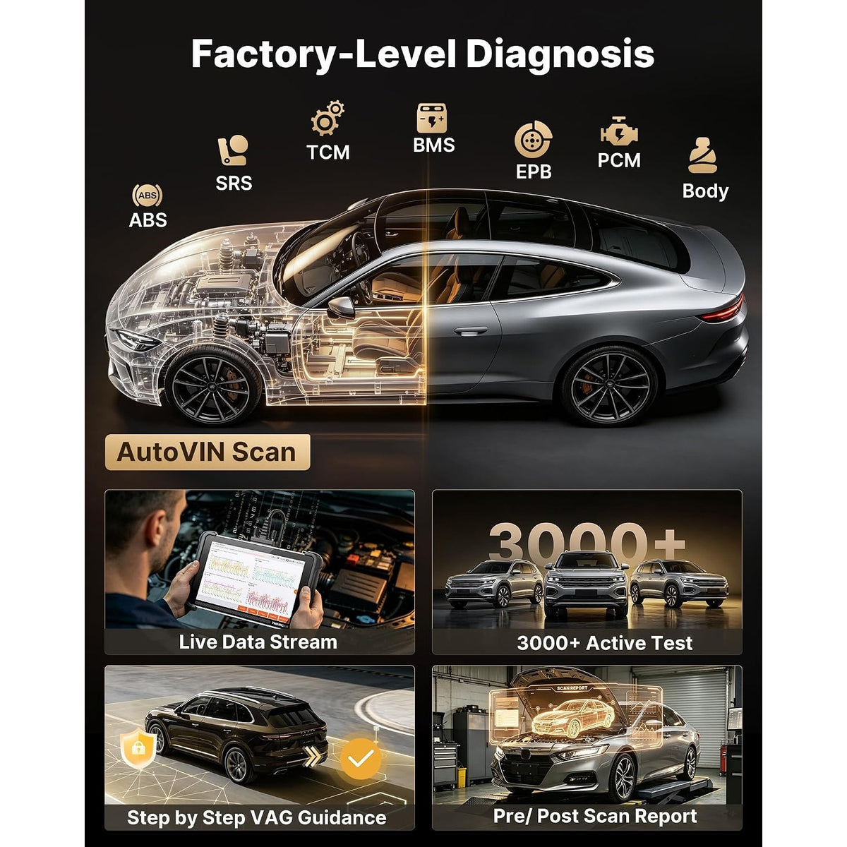 THINKCAR THINKSCAN 689 OBD2 Scanner Bidirectional ECU Coding 3000+ Tests
