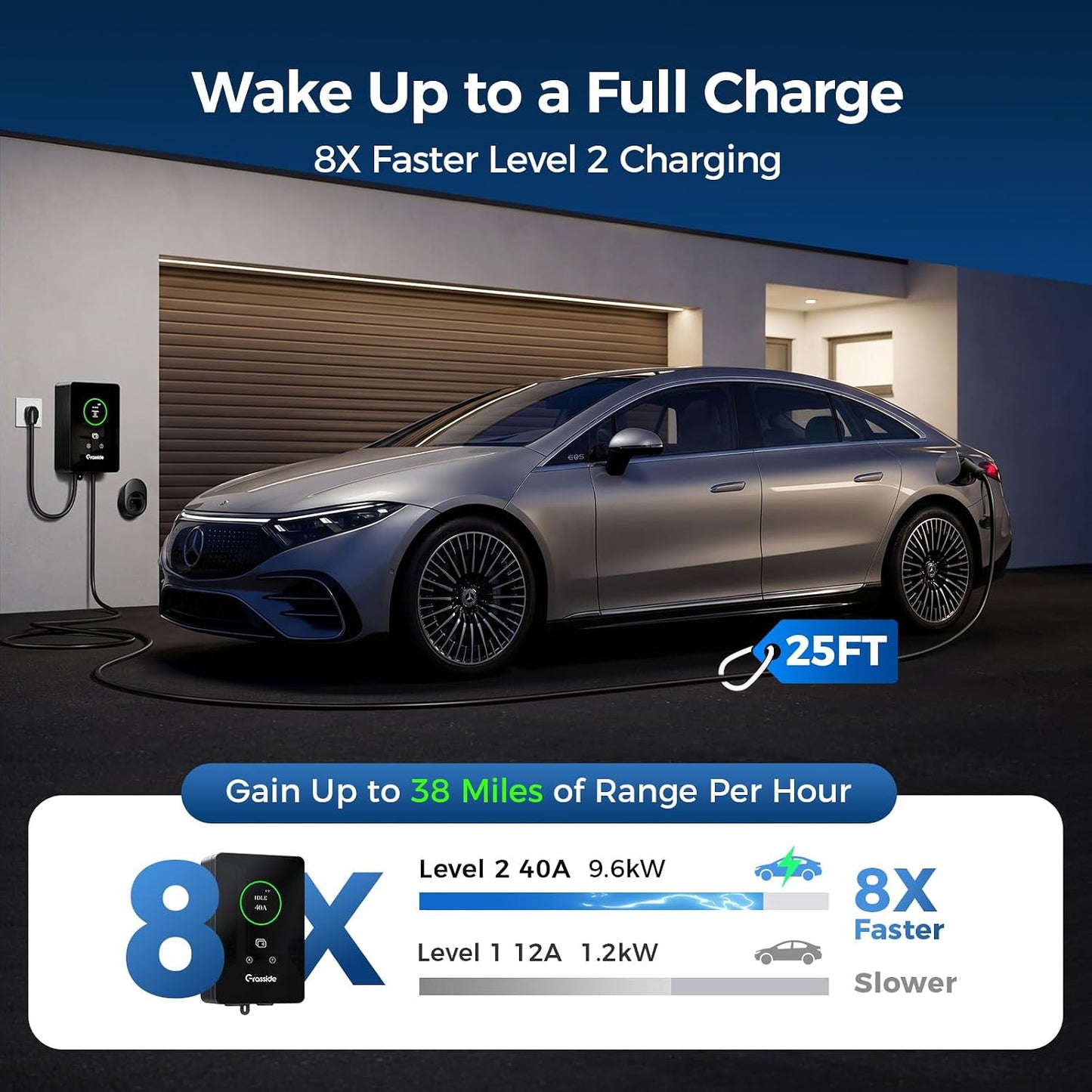 Level 2 EV Charger 40A 9.6kW NEMA 14-50 J1772 25FT WiFi RFID ETL Certified