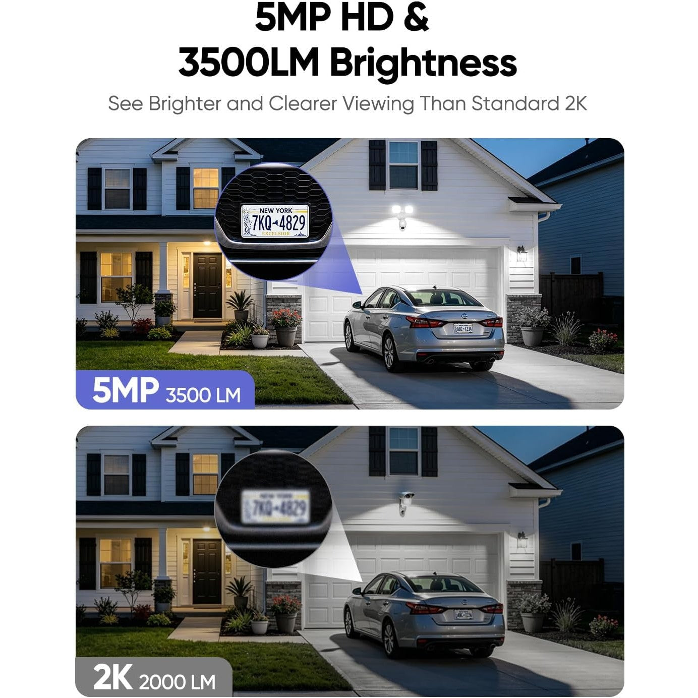 2K Floodlight Security Camera Hardwired 360 PTZ 3500LM Siren Color Night Vision