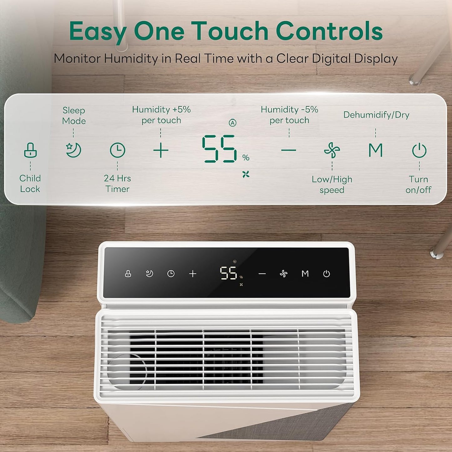 ZAFRO 80 Pint Dehumidifier 4500 Sq Ft Basement Home Energy Star with Drain Hose