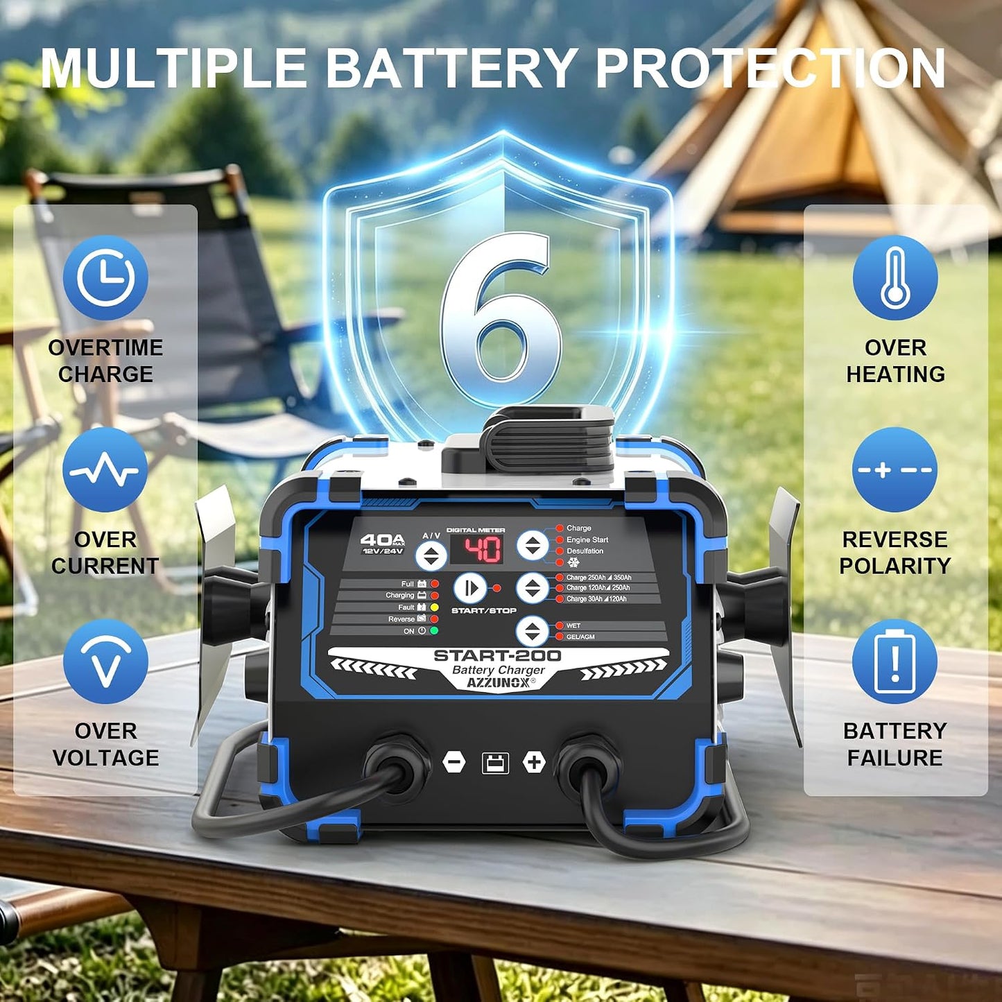 12V 24V Car Battery Charger 40A 200A Engine Starter Desulfator Repair AGM Gel