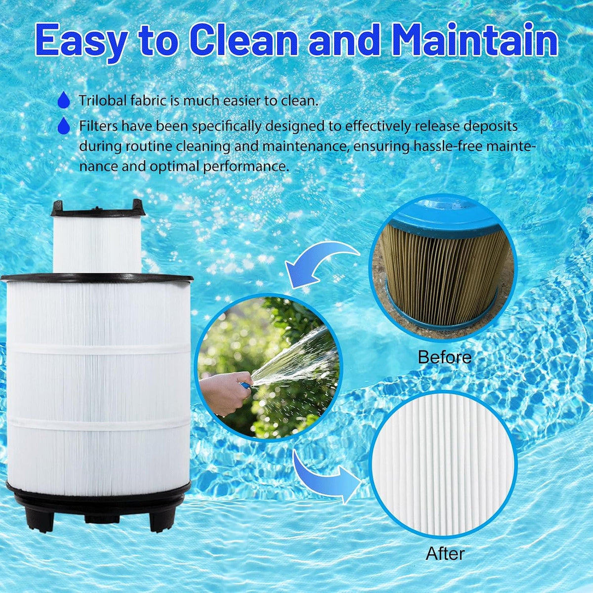 HANXER S8M500 Pool Filter Cartridge Set 500 Sq Ft Replaces Sta-Rite 170148