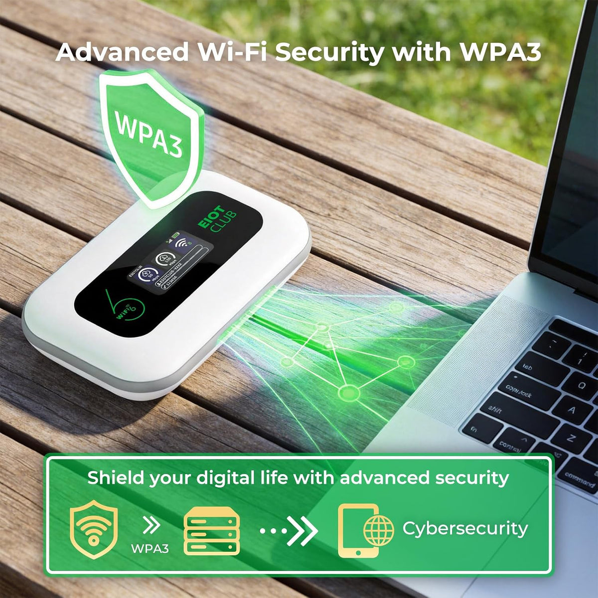 EIOTCLUB 4G LTE Portable WiFi Hotspot Prepaid No Contract 32 Devices 3000mAh