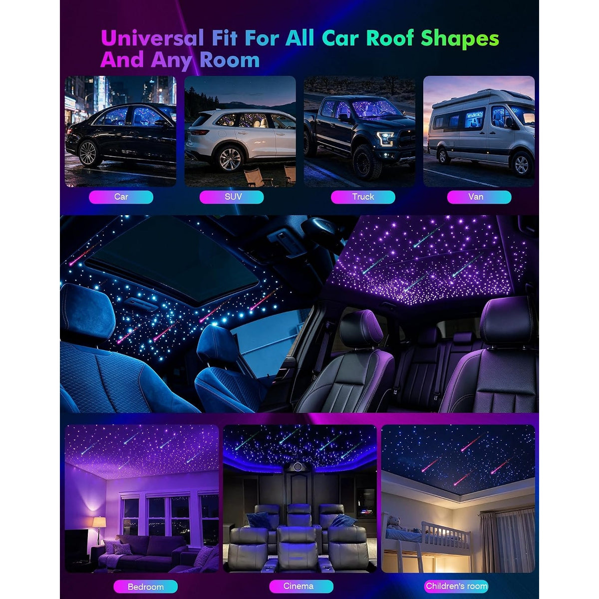 WEBUPAR 450pc Fiber Optic Starlight Headliner 16W RGBW Twinkle Meteor APP
