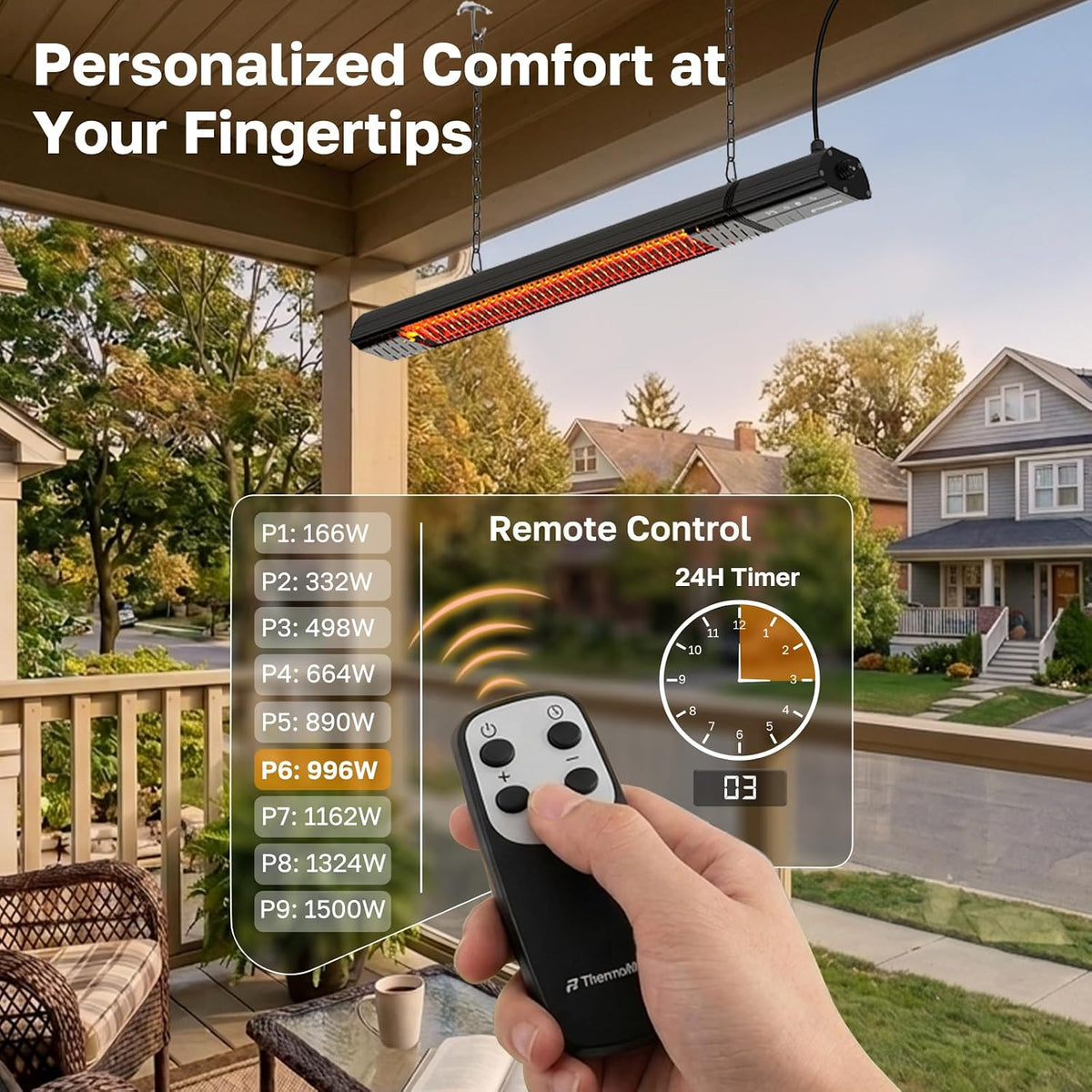 ThermoMate 1500W Patio Heater 120V Infrared Carbon Fiber Remote Wall Ceiling