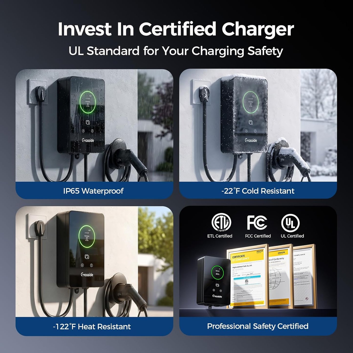 Level 2 EV Charger 40A 9.6kW NEMA 14-50 J1772 25FT WiFi RFID ETL Certified