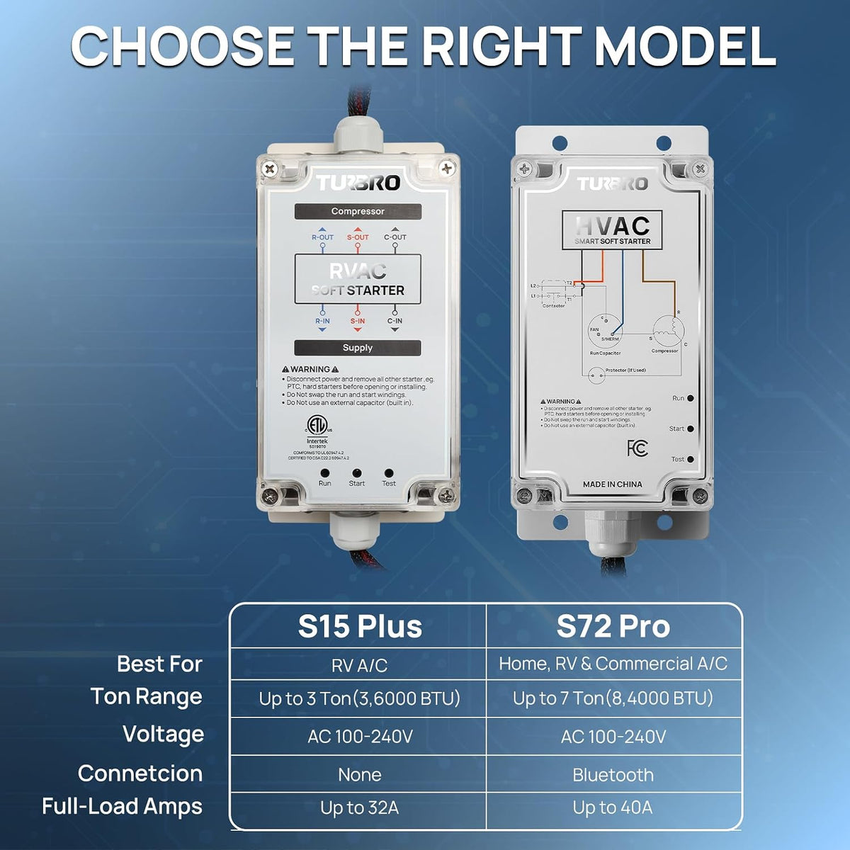 TURBRO S72 Pro Bluetooth Soft Starter 40A HVAC RV AC 7 Ton 84,000 BTU