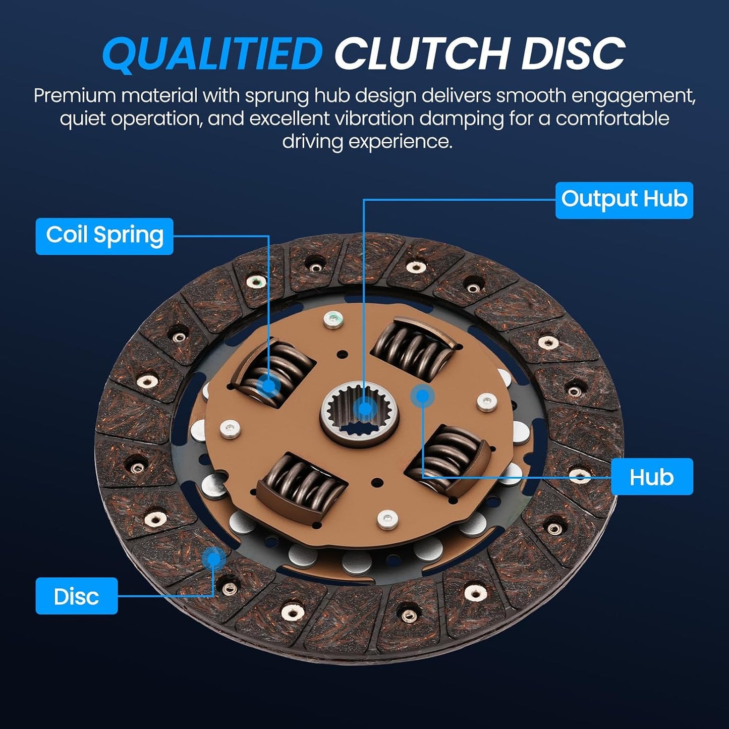 Clutch Kit Suzuki Samurai 1986-1995 Sidekick 1.3L 7.5" 20 Spline 04-104 L04104