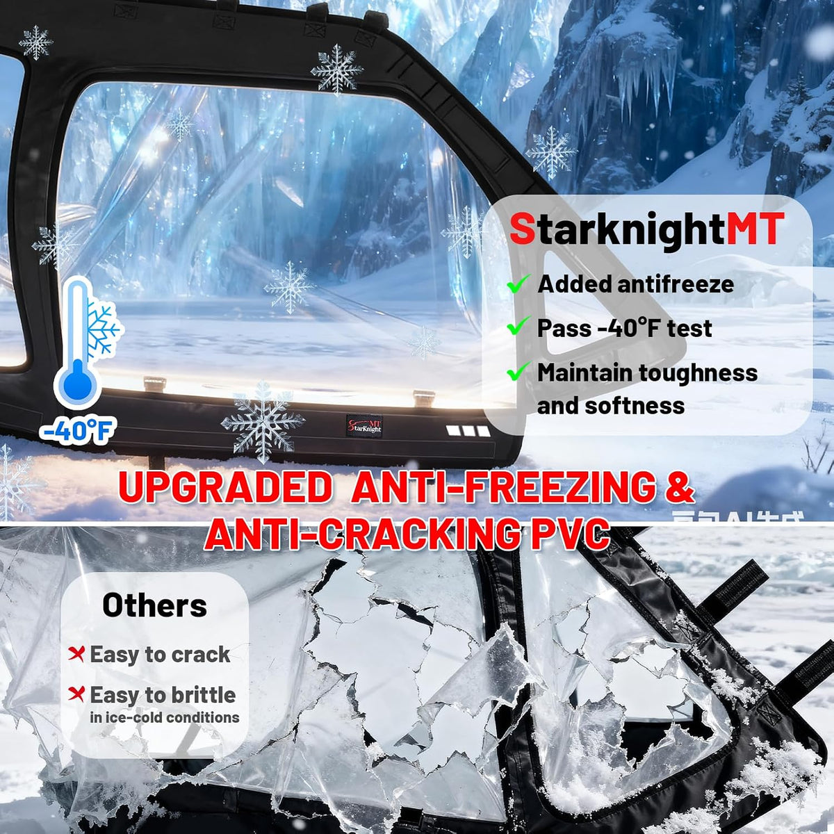 StarknightMT RZR XP 1000 Turbo Soft Upper Doors 2014-2023 Zipper Windows