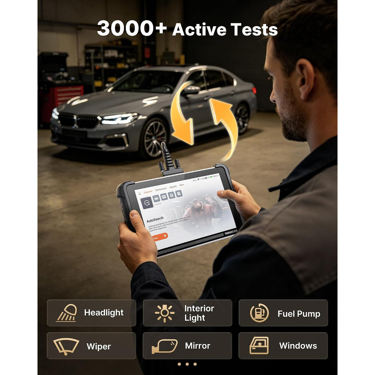 THINKCAR THINKSCAN 689 OBD2 Scanner Bidirectional ECU Coding 3000+ Tests