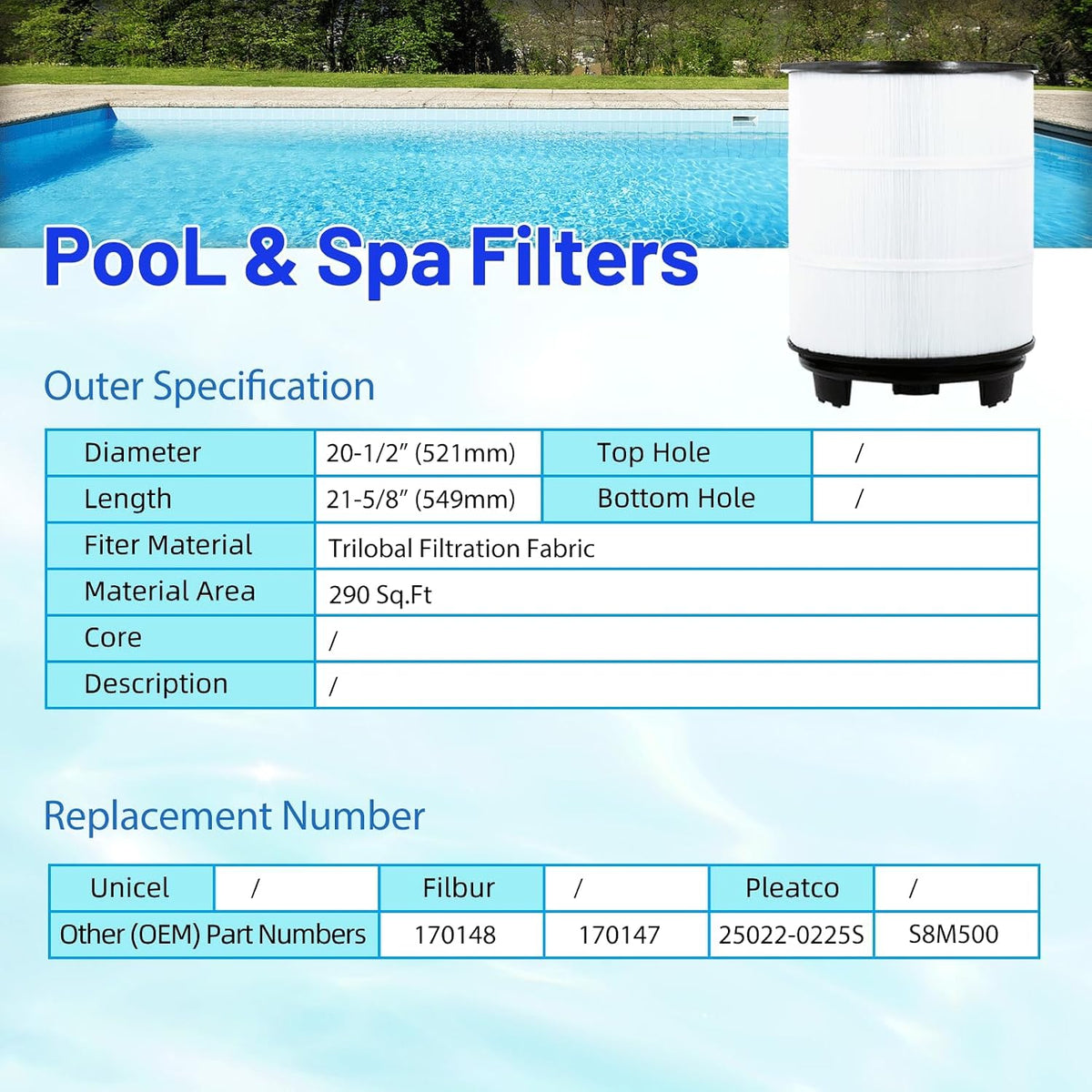HANXER S8M500 Pool Filter Cartridge Set 500 Sq Ft Replaces Sta-Rite 170148
