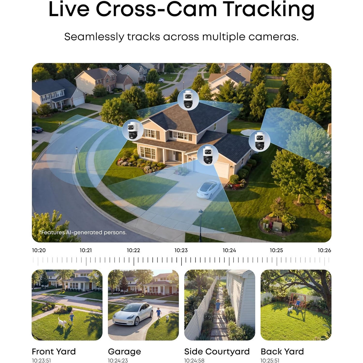 eufy E50 4-Cam 4K PoE NVR Security System 2TB Dual-Lens PTZ 360
