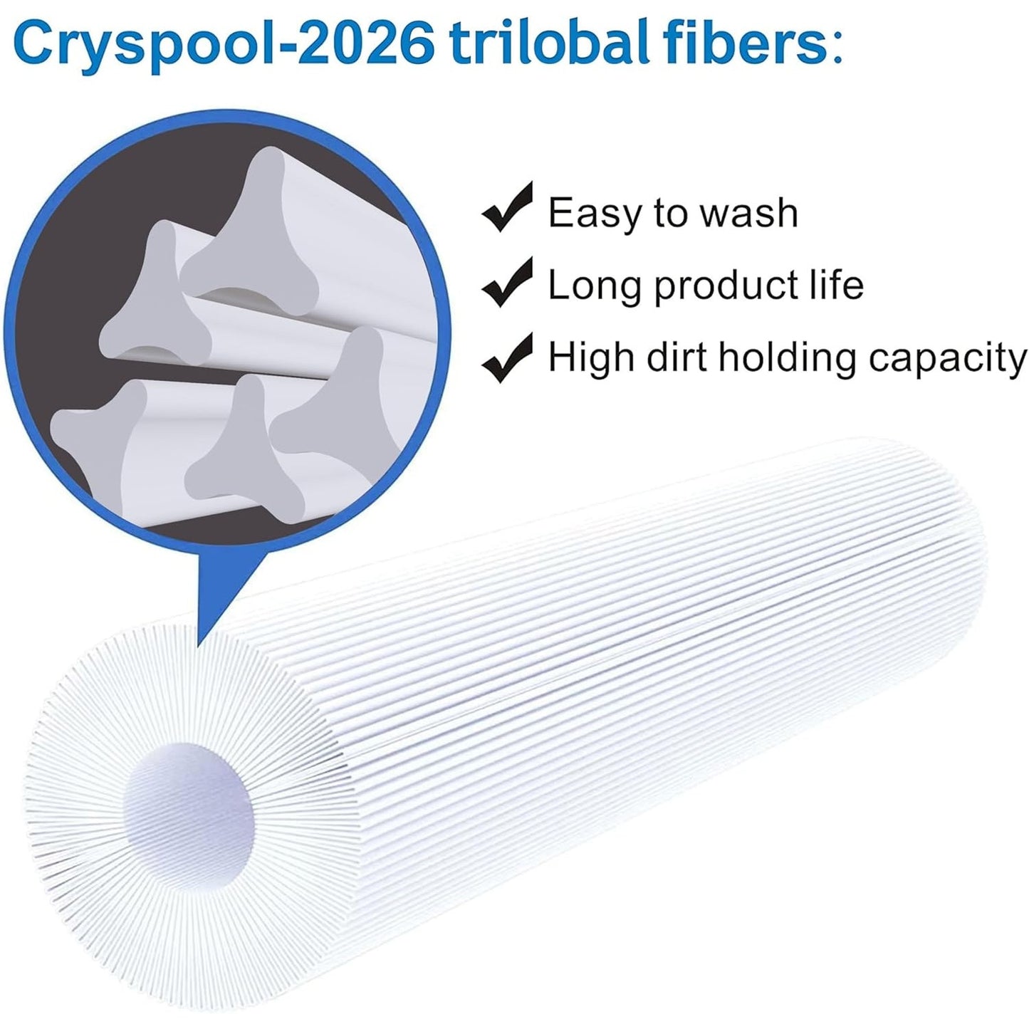 Pool Filter Cartridge Set S7M400 400 Sq Ft Sta-Rite System 3 Inner Outer 170146