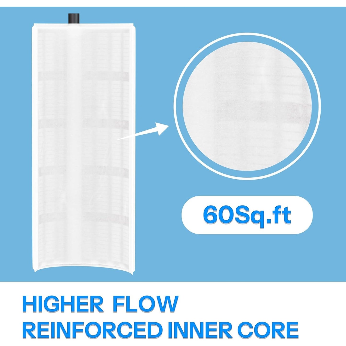 60 Sq Ft DE Filter Grid Set FG-1260 Purex SMBW 2060 4060 07-4925 FC-9250