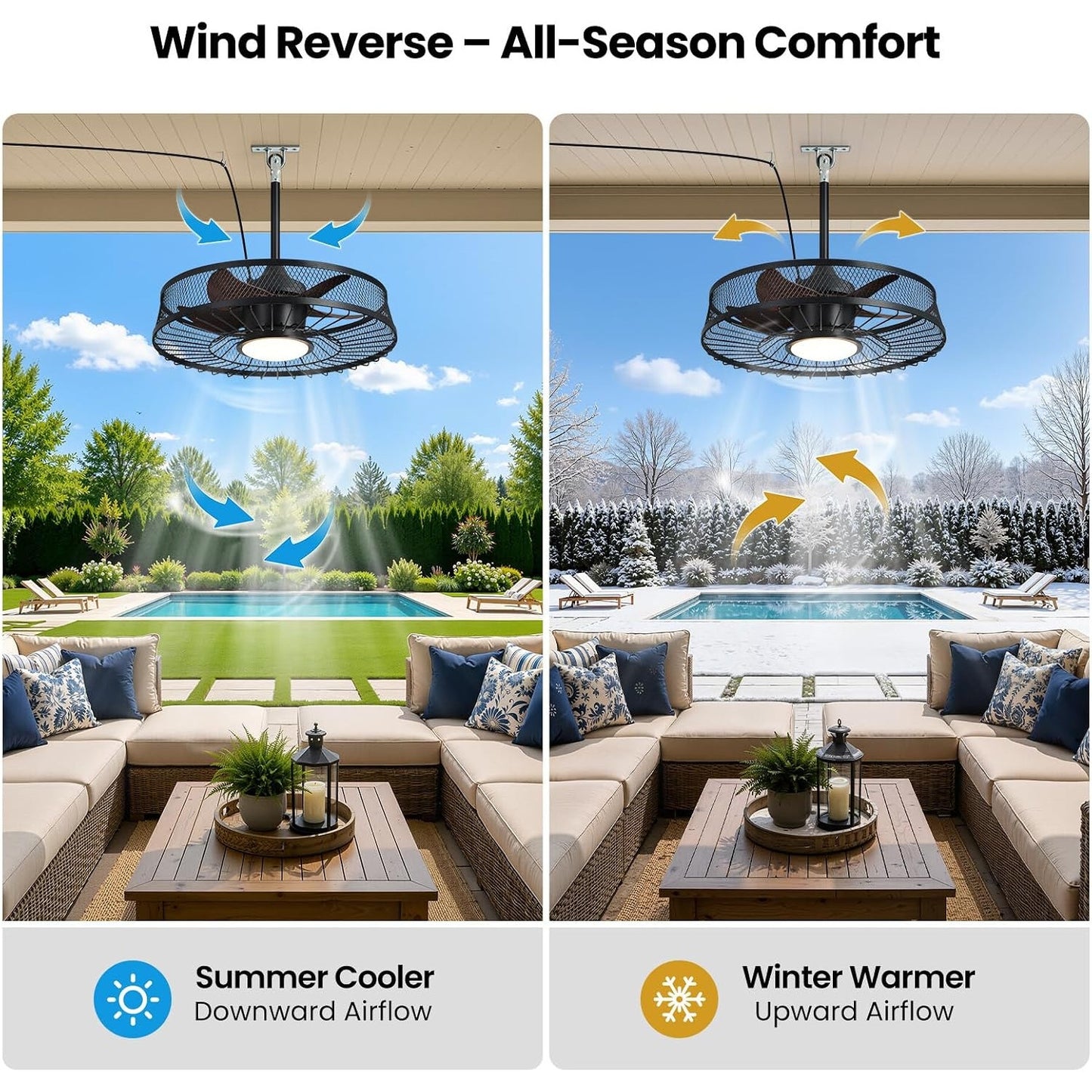 Linour 22 in Outdoor Ceiling Fan with Light Plug In Remote App Wet Rated